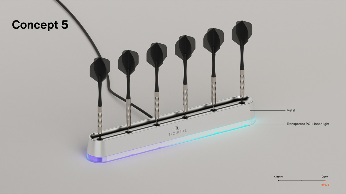 Dart Clip，product design，industrial design，Game design，