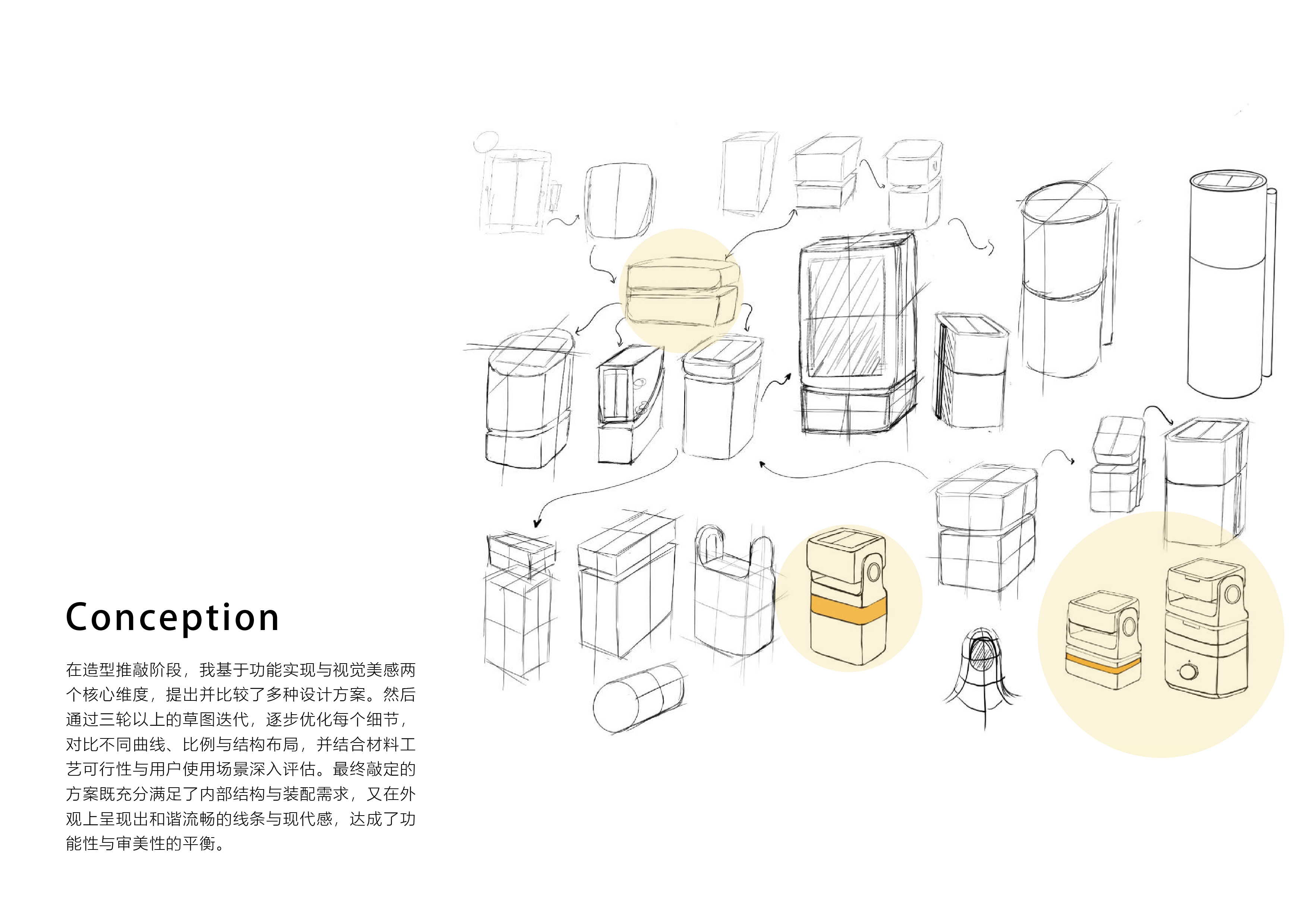 product design，industrial design，Home appliance design，sample reels，Design works collection，