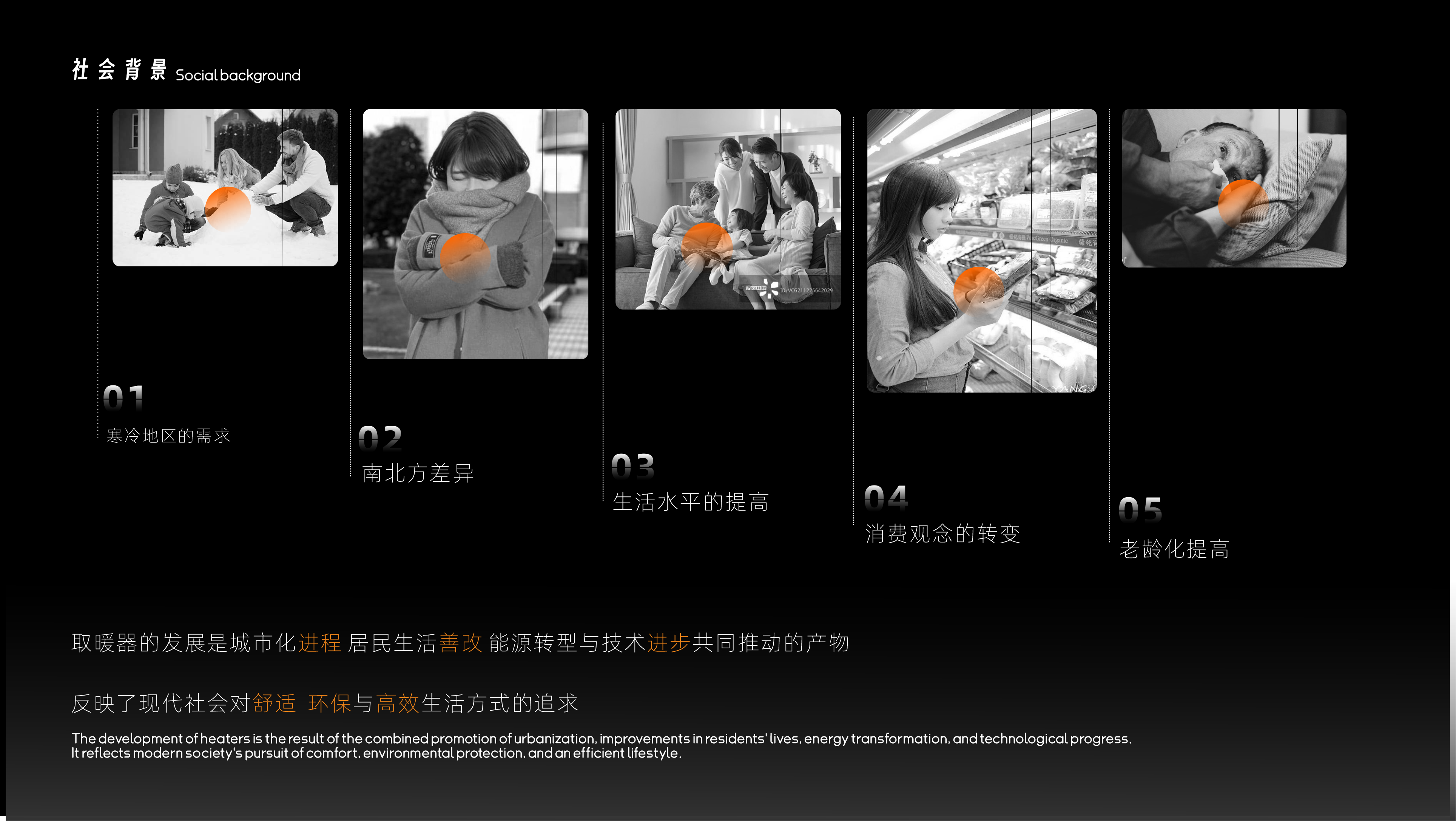 household electrical appliances，Temperature and humidity machine，style of art，