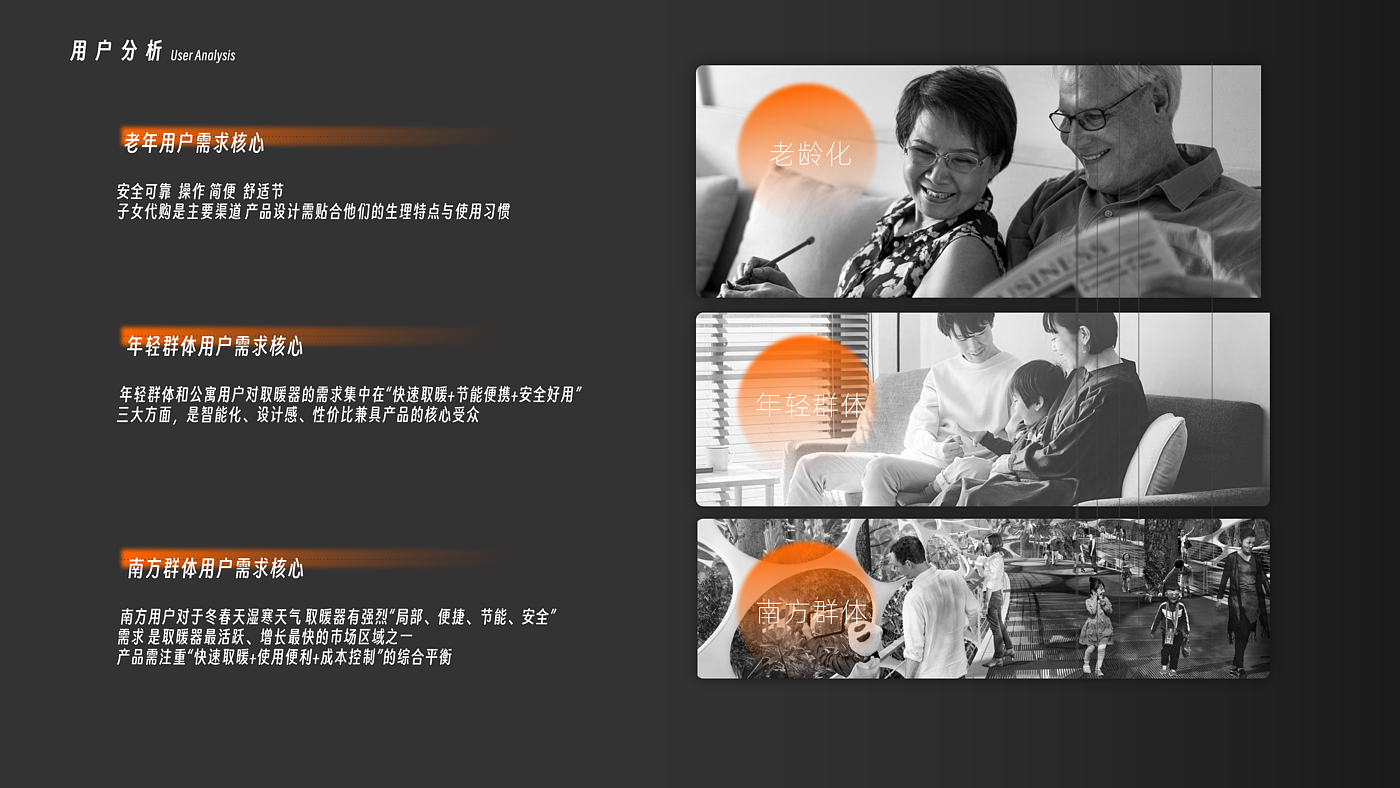 household electrical appliances，Temperature and humidity machine，style of art，
