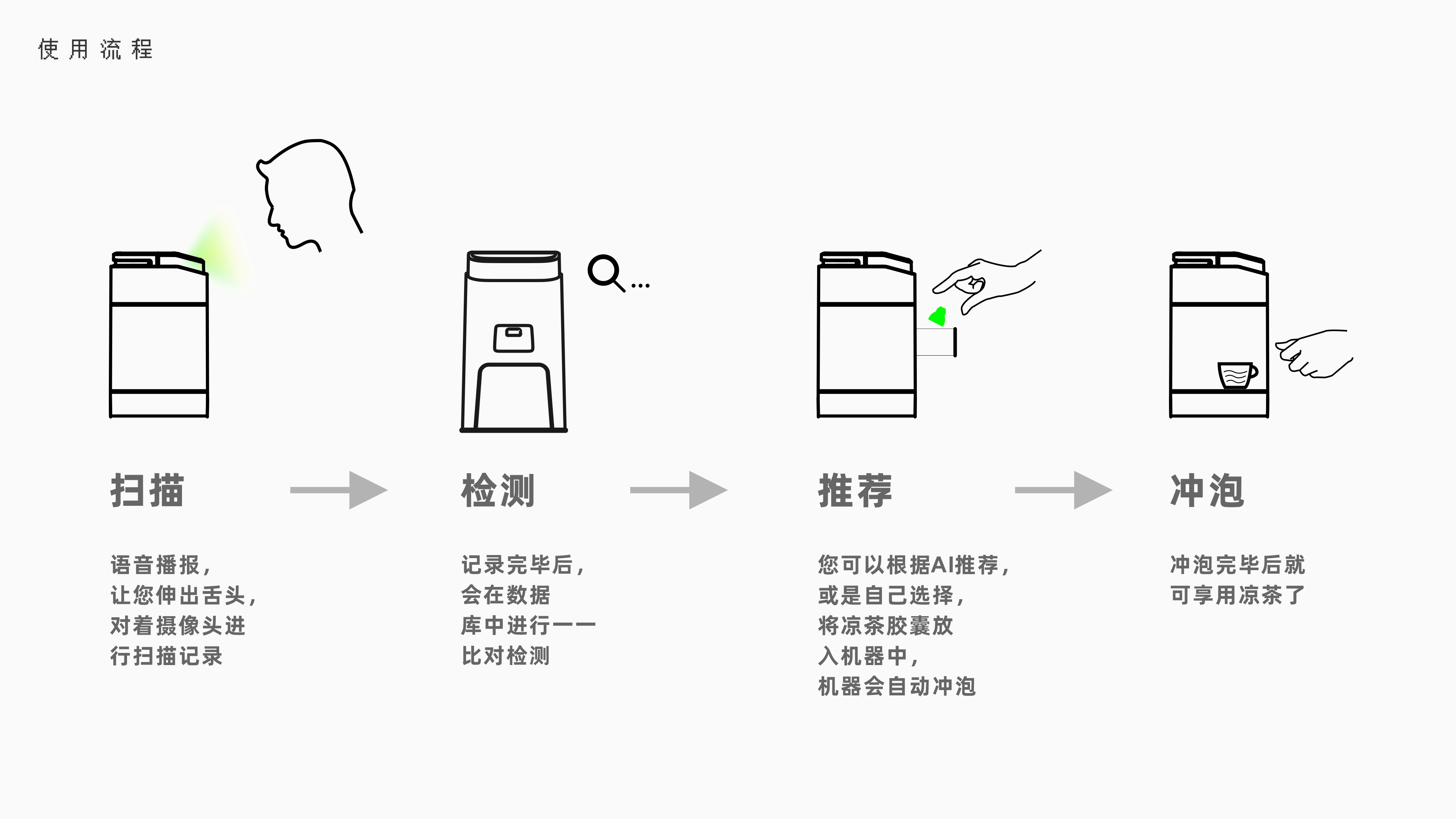 concept，household electrical appliances，health preservation，Herbal tea，