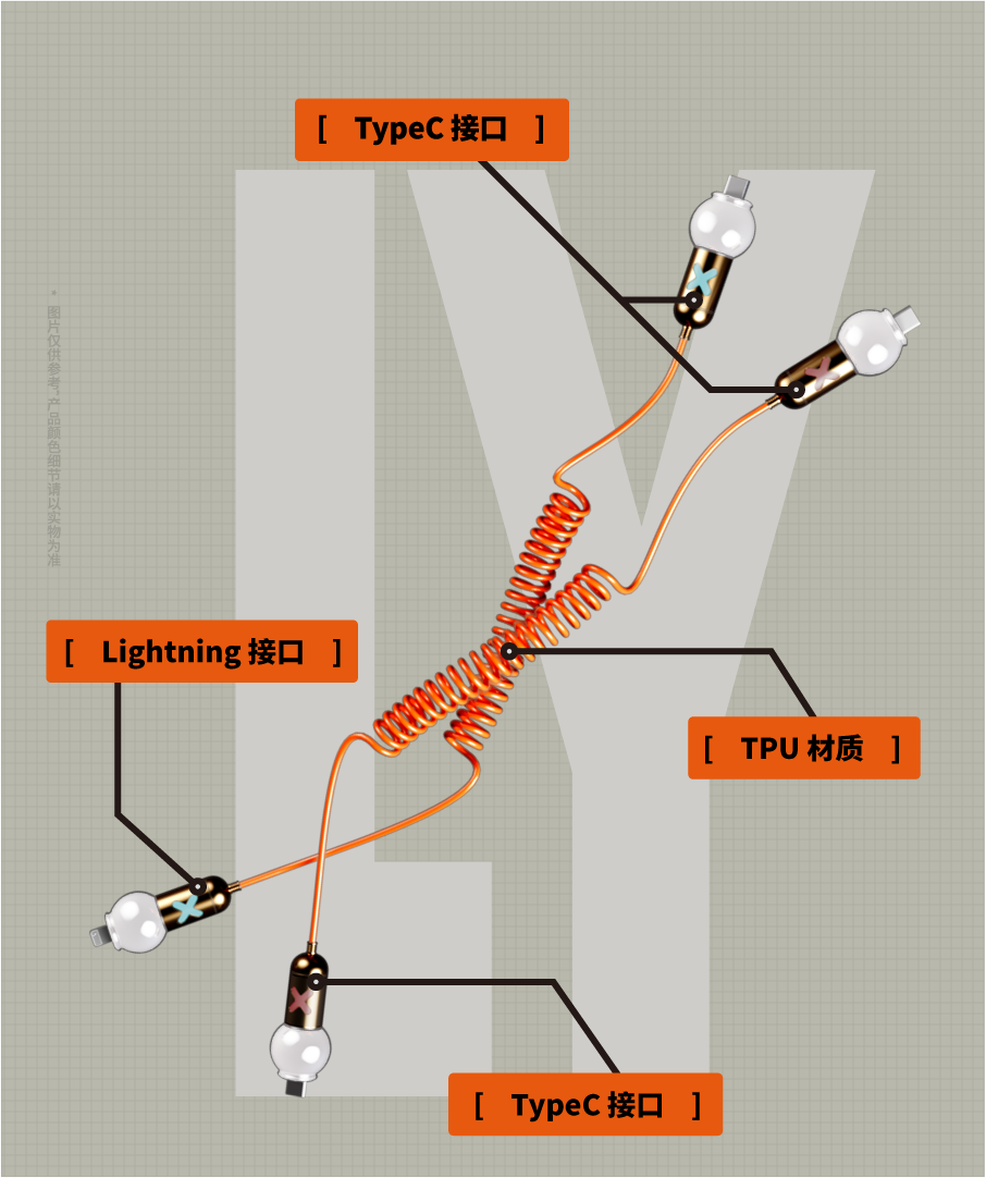 Spirit cage，periphery，Practical periphery，Bai Yue Kui，mark，
