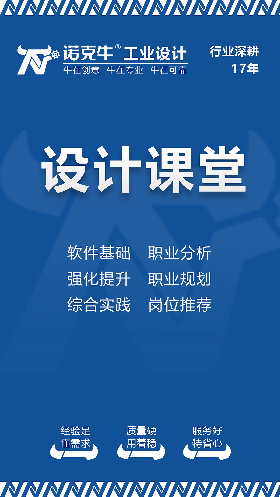 Brand planning，