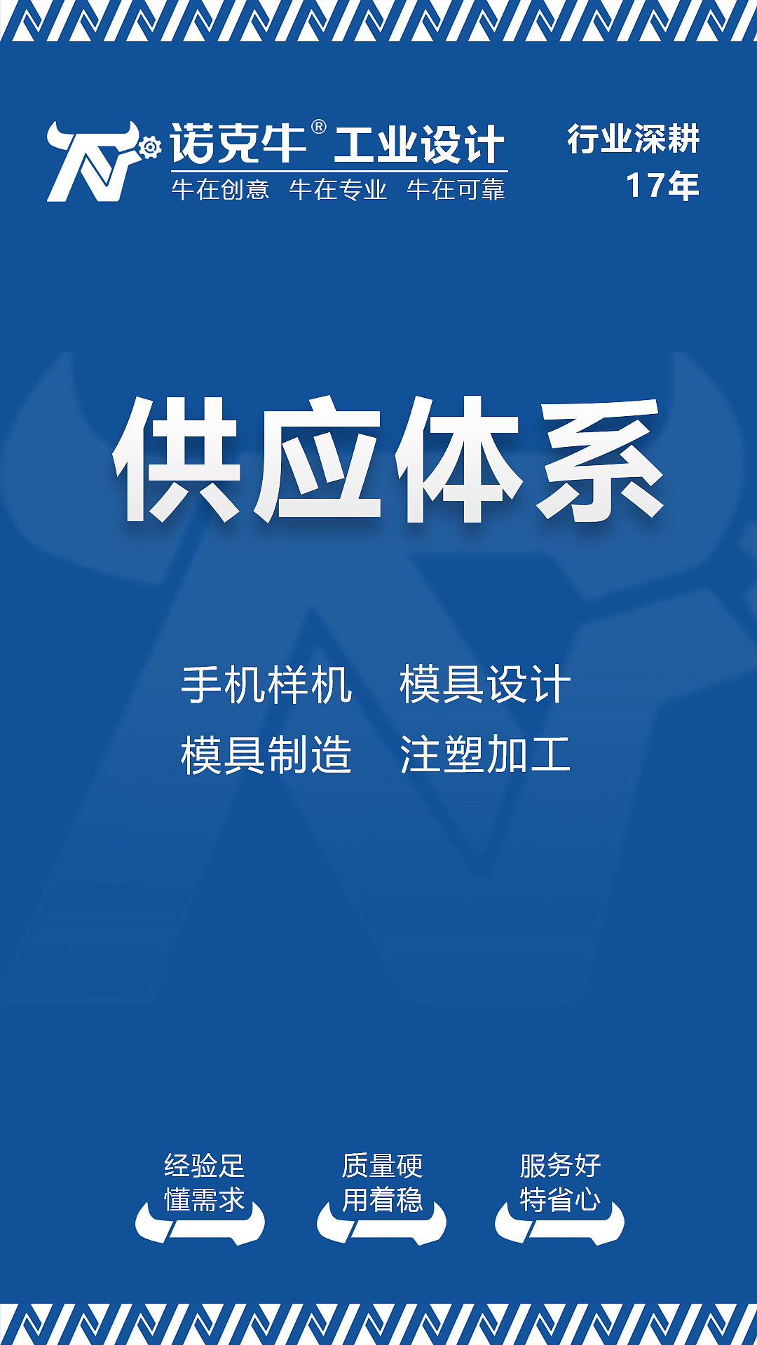 Brand planning，