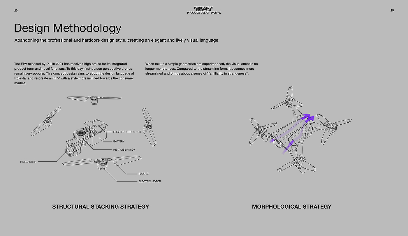FPV, Industrial Design Works，