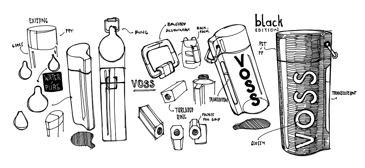 industrial design，product design，Sports cup，outdoors，