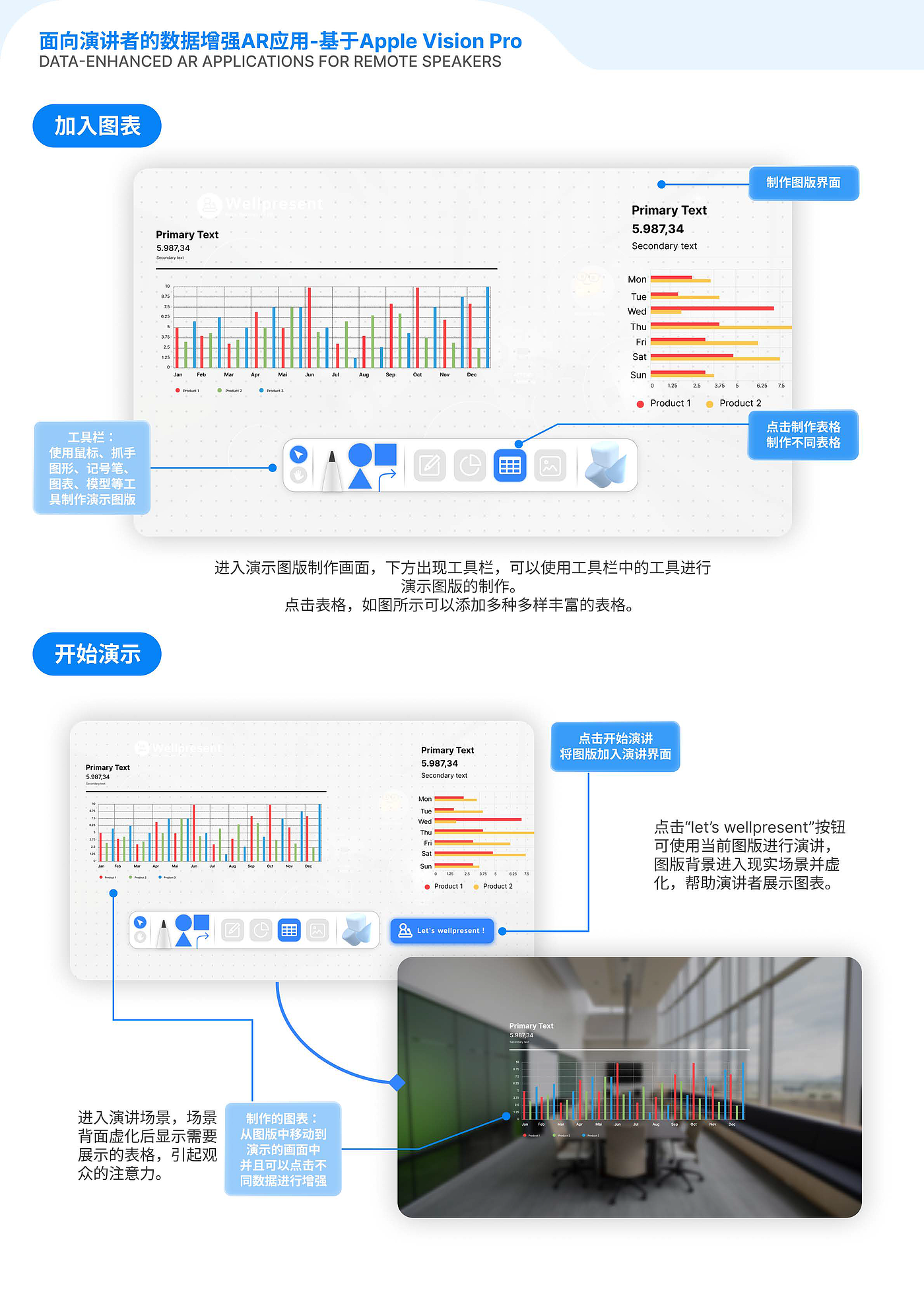 Interaction design，visionpro，App Design，ar，AR application，Meeting Applications，