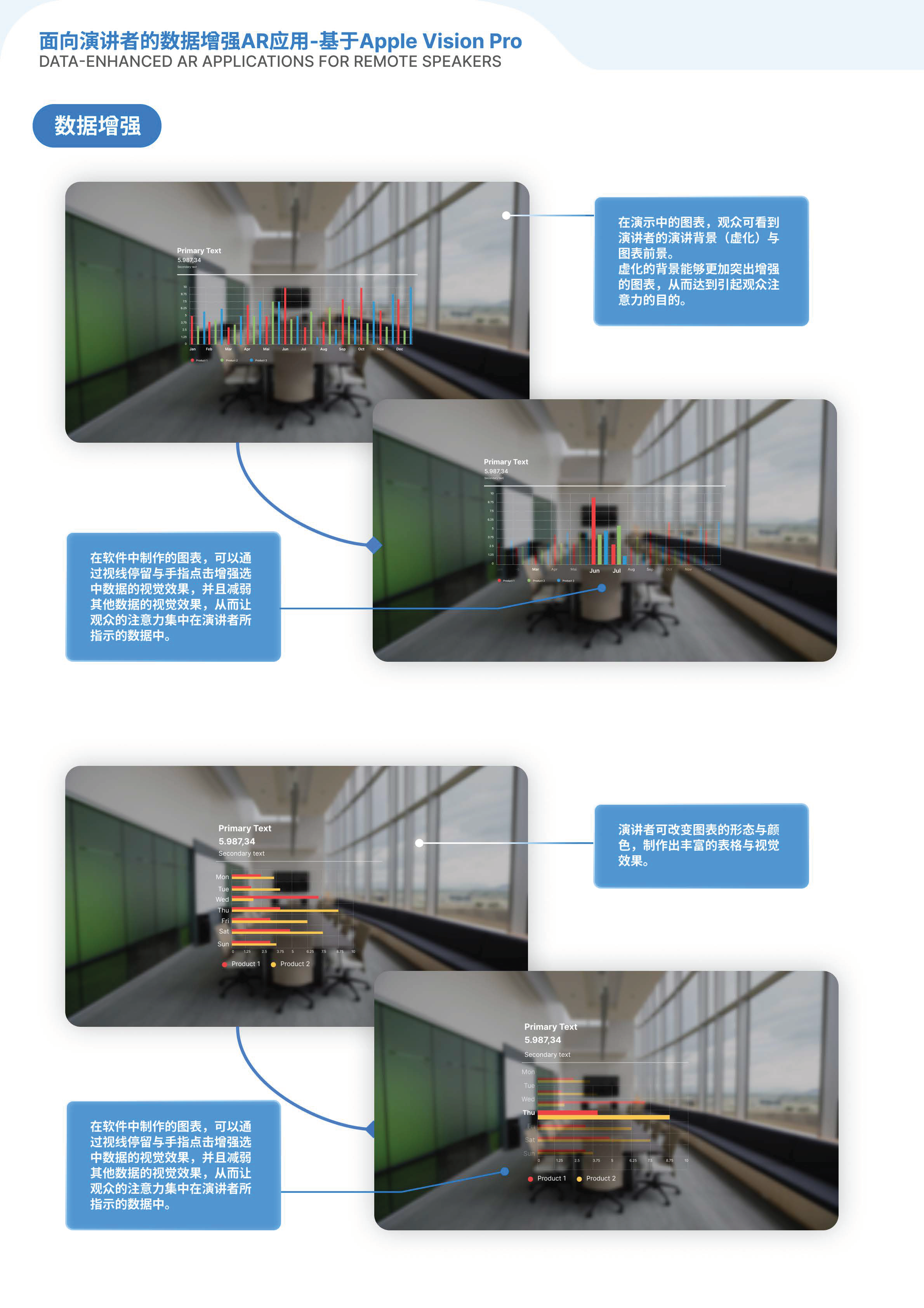 Interaction design，visionpro，App Design，ar，AR application，Meeting Applications，