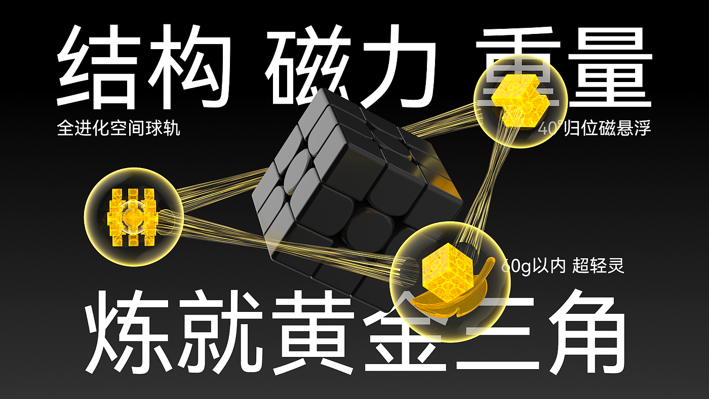 Rubik's Cube Fans，