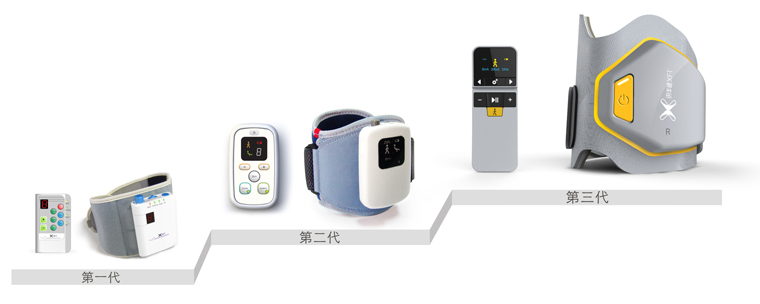 Wearable product design，medical apparatus and instruments，Stroke Rehabilitation，Medical product design，International Product Design Company，