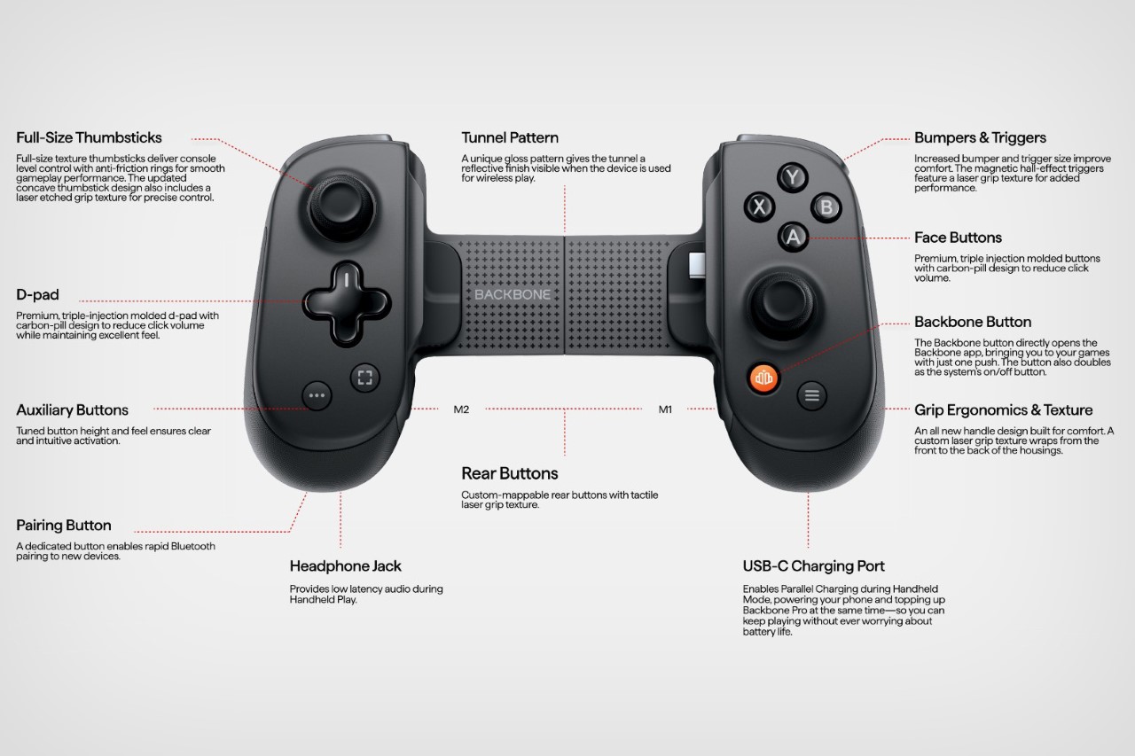 Backbone Pro，Game handle，Digital，electronic product，