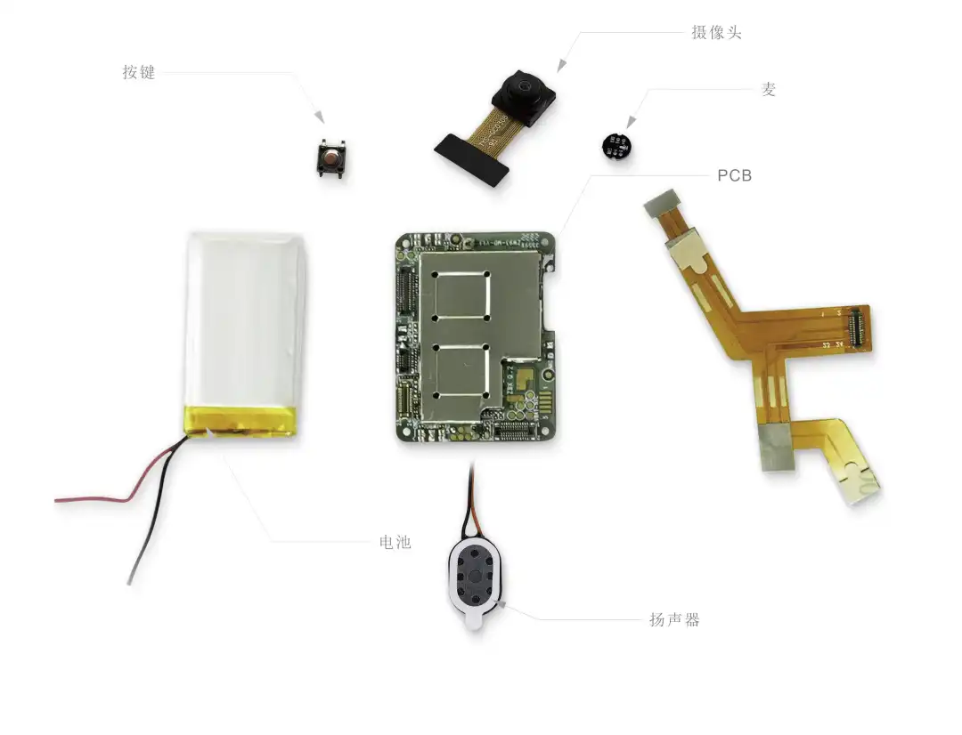 product design，industrial design，Appearance design，AI Hardware，artificial intelligence，