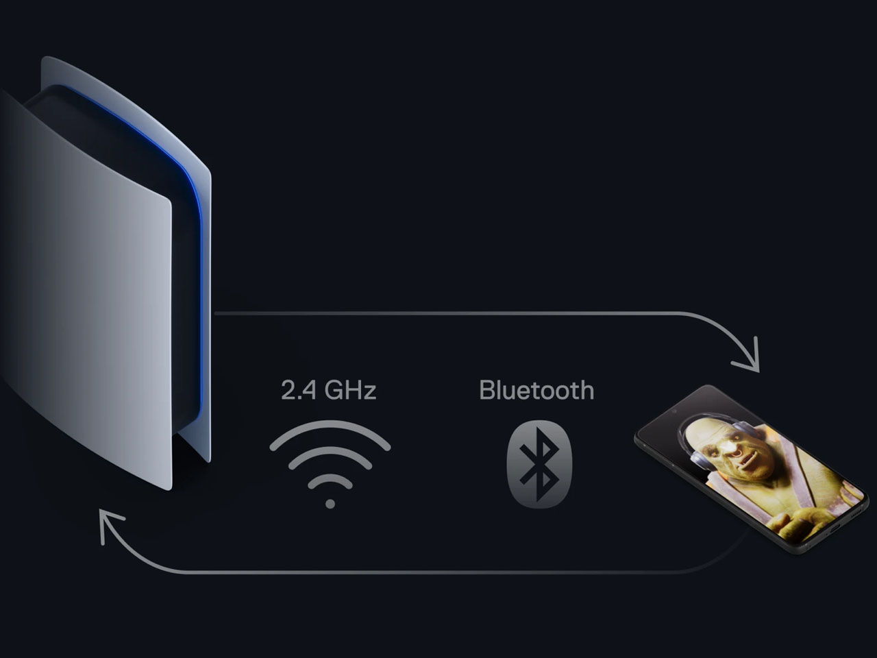 translucent orange，E-sports headset，Active noise reduction，Ergonomic Fit，