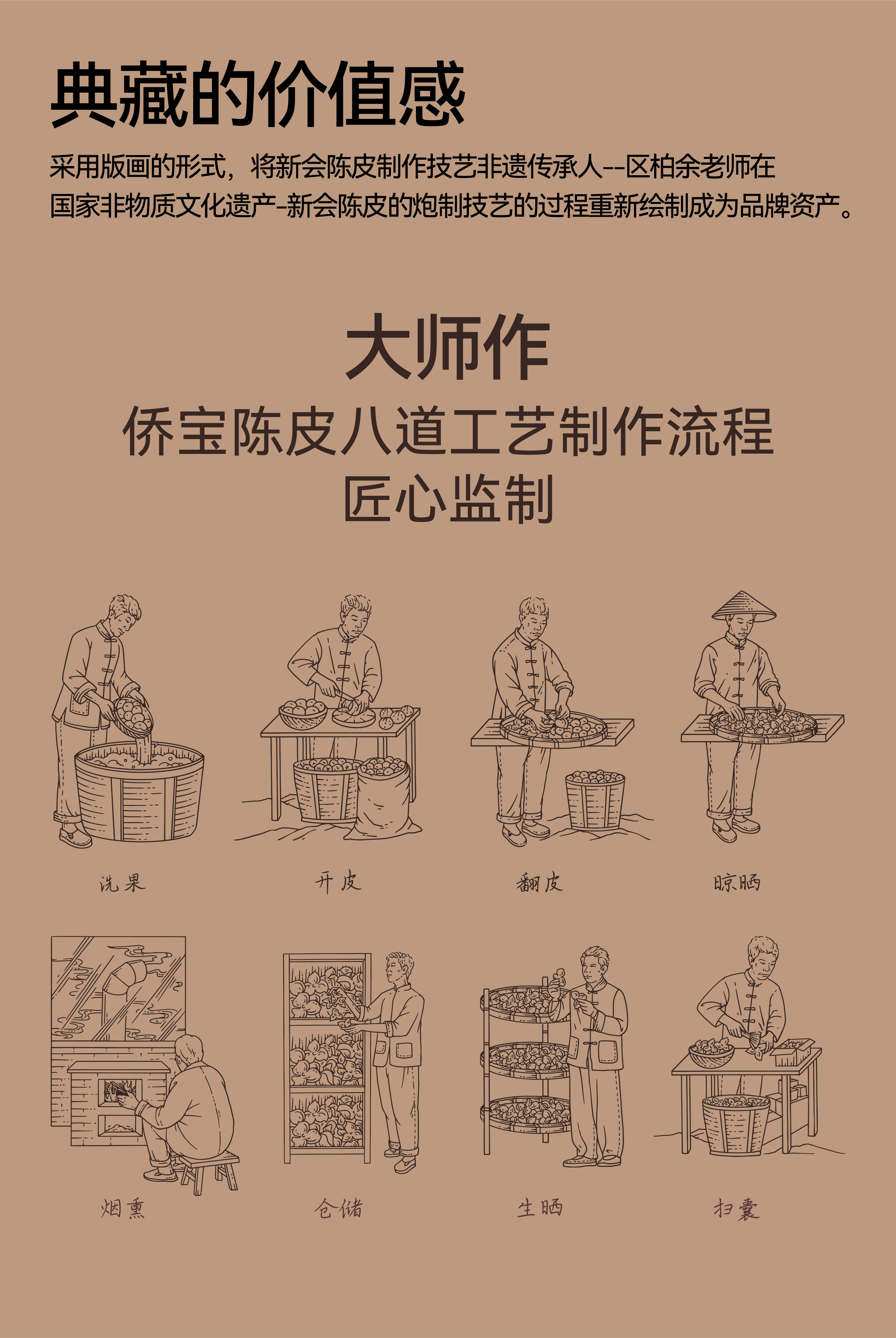 tangerin peel, tonic, product packaging，