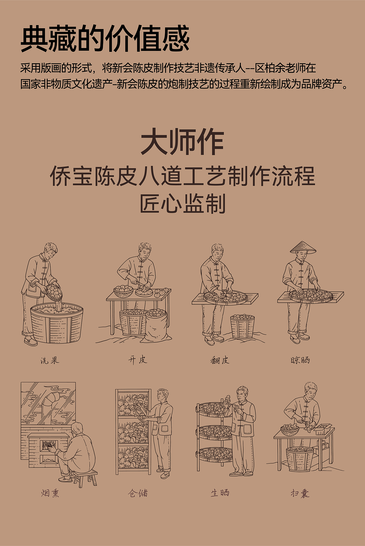 tangerin peel, tonic, product packaging，