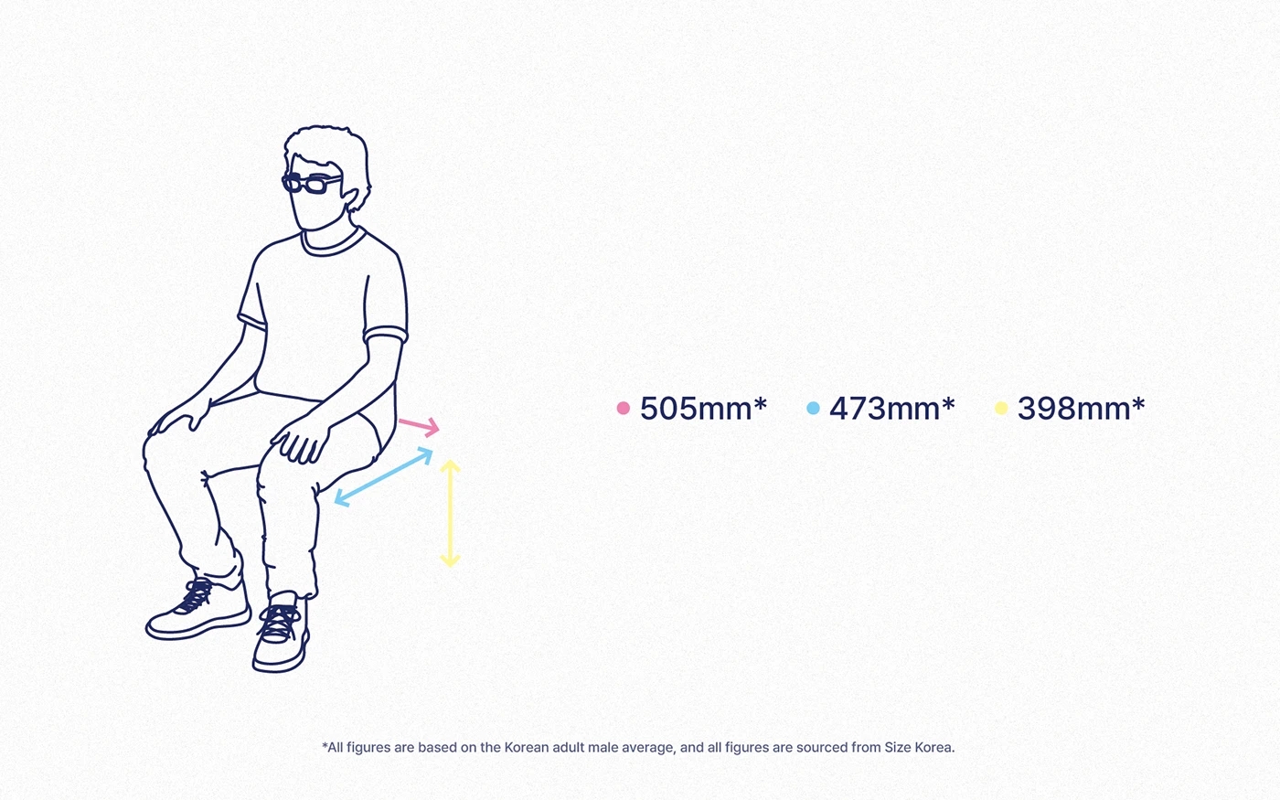 Himalaya，chair，furniture，originality，