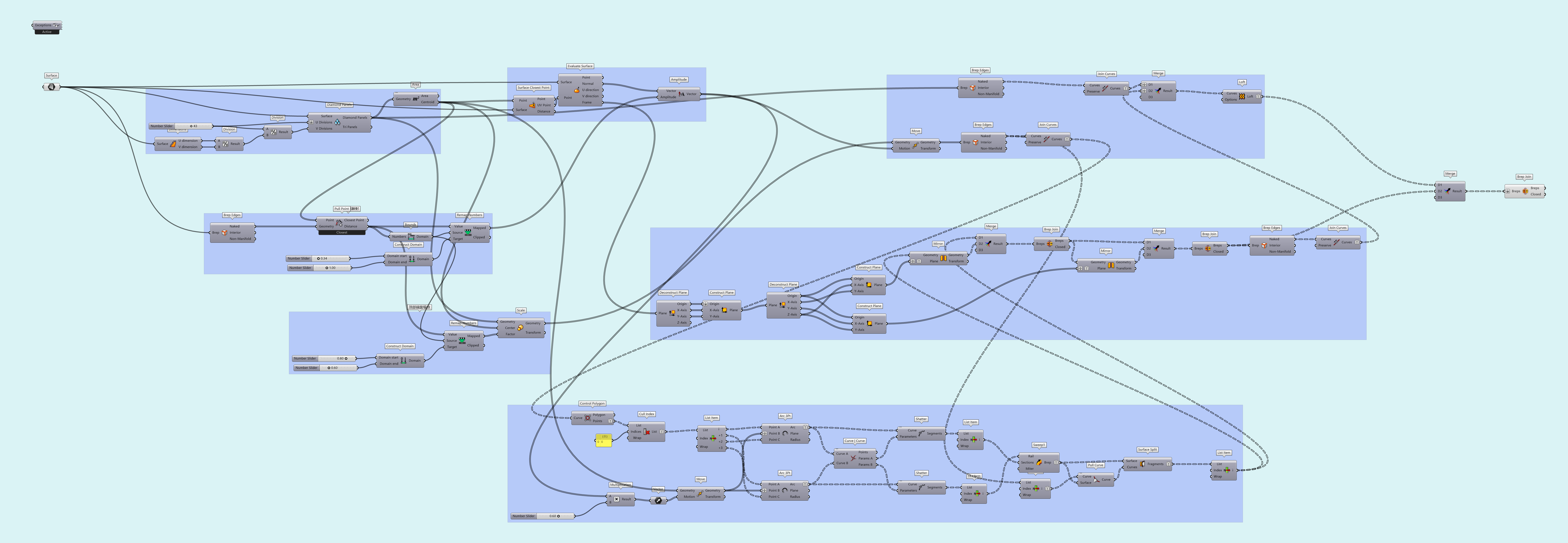 grasshopper，rhino，pattern，Parameterization，texture，