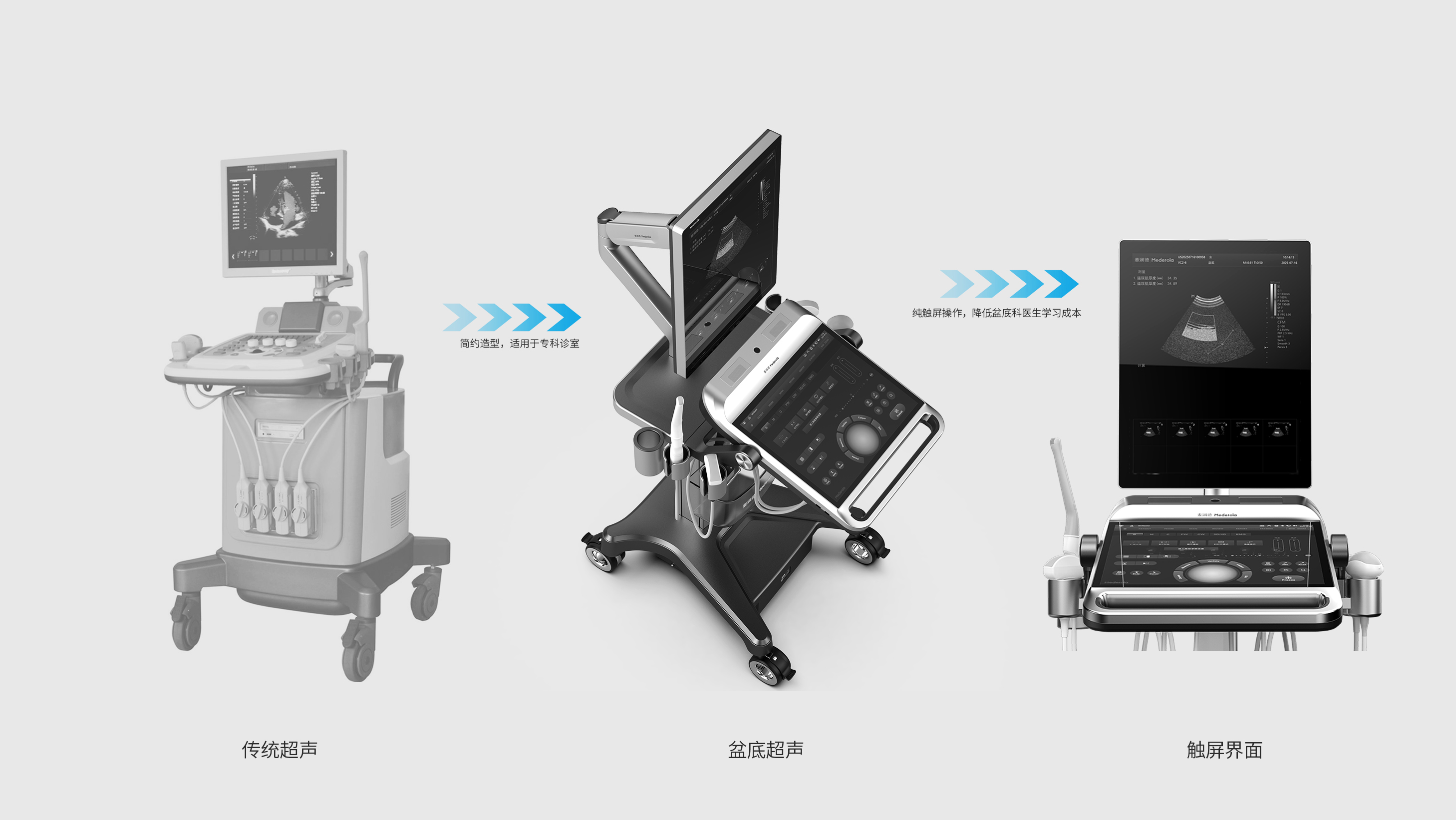 innovate，science and technology，ultrasonic，