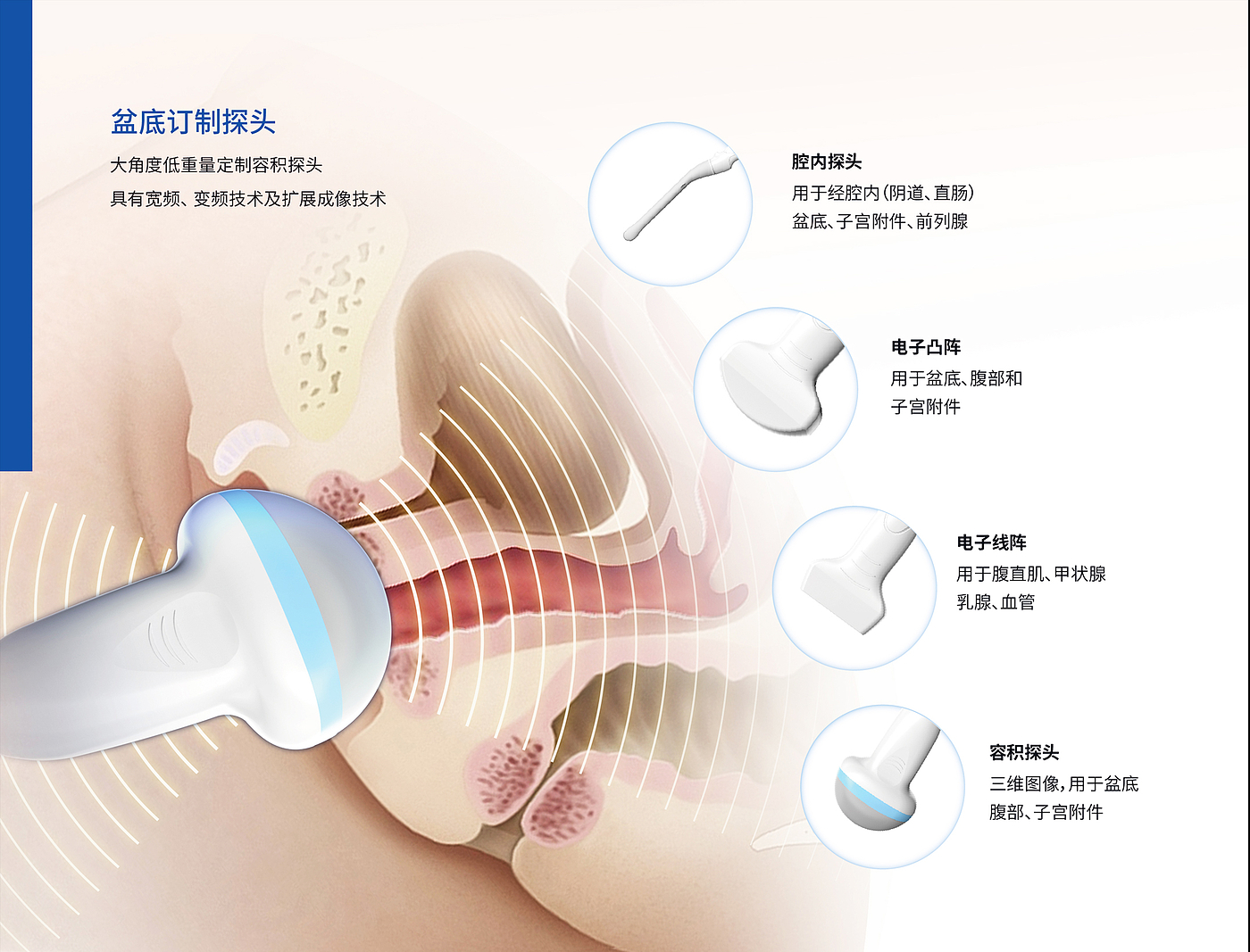 innovate，science and technology，ultrasonic，