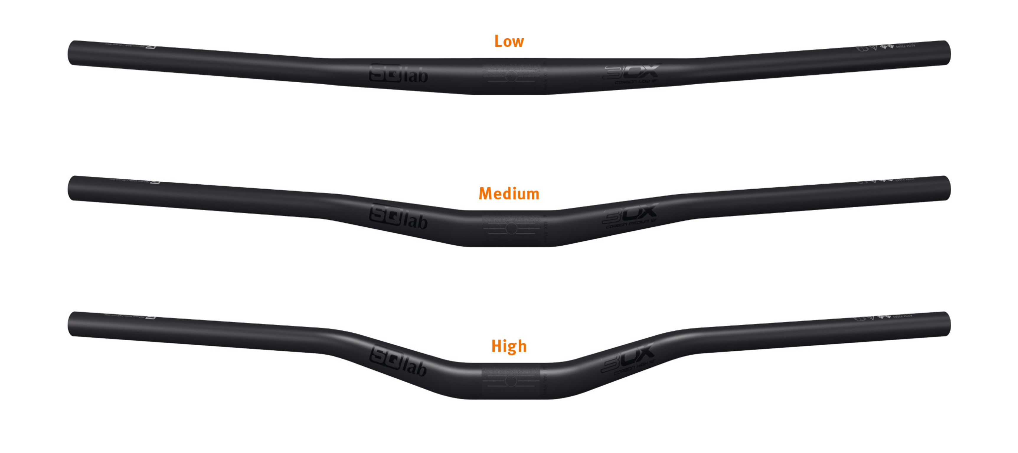 Handlebars，Bicycle accessories，industrial design，2018if Award，