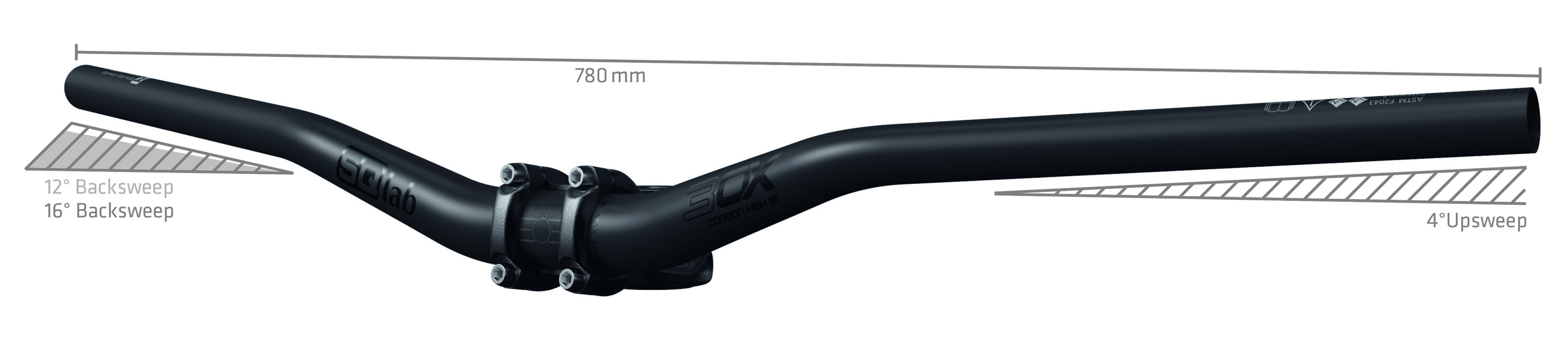 Handlebars，Bicycle accessories，industrial design，2018if Award，