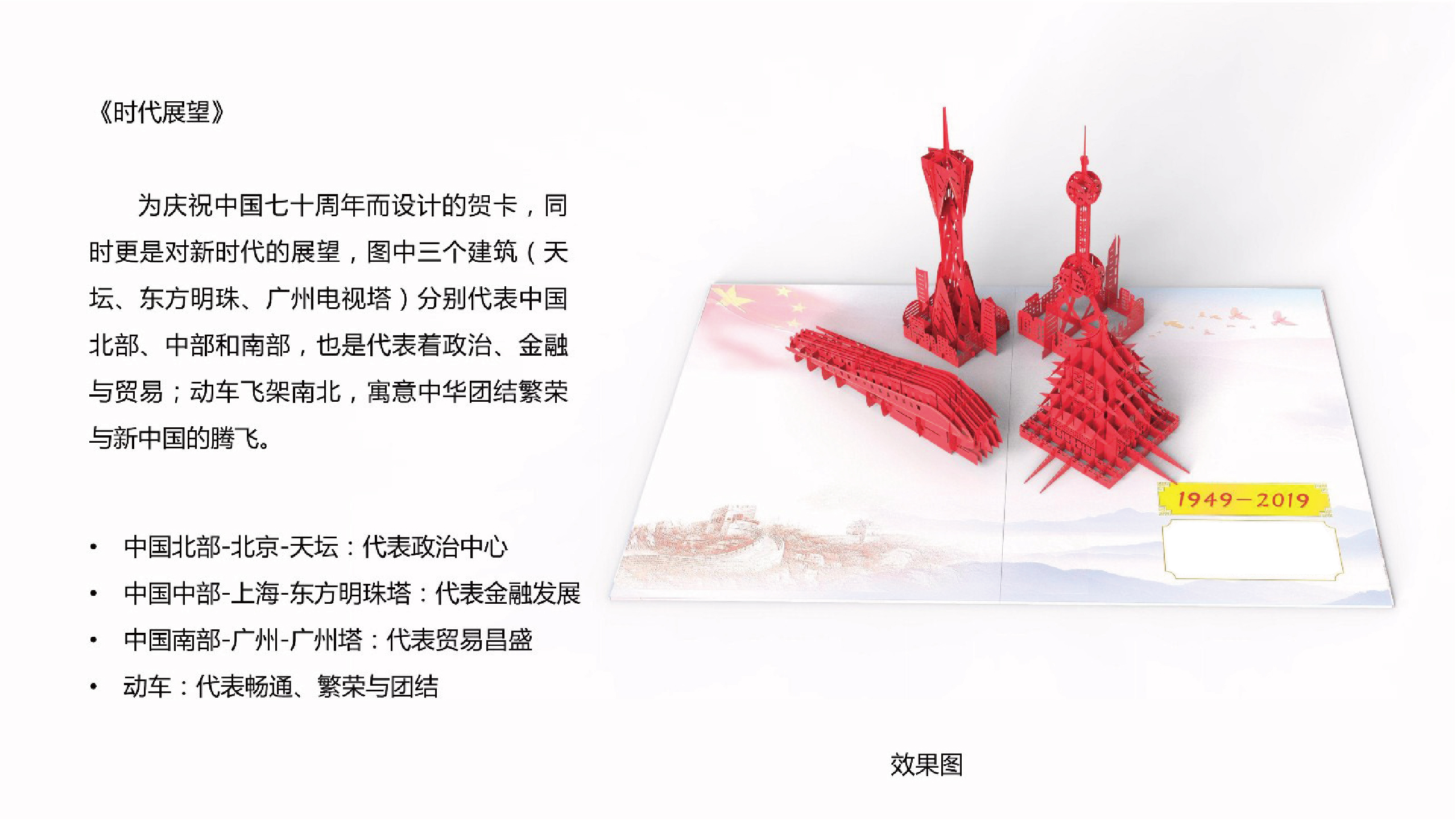 Greeting card，National Rite，Cultural and creative design，Canton Tower，Temple of Heaven，Oriental Pearl，Motor car，