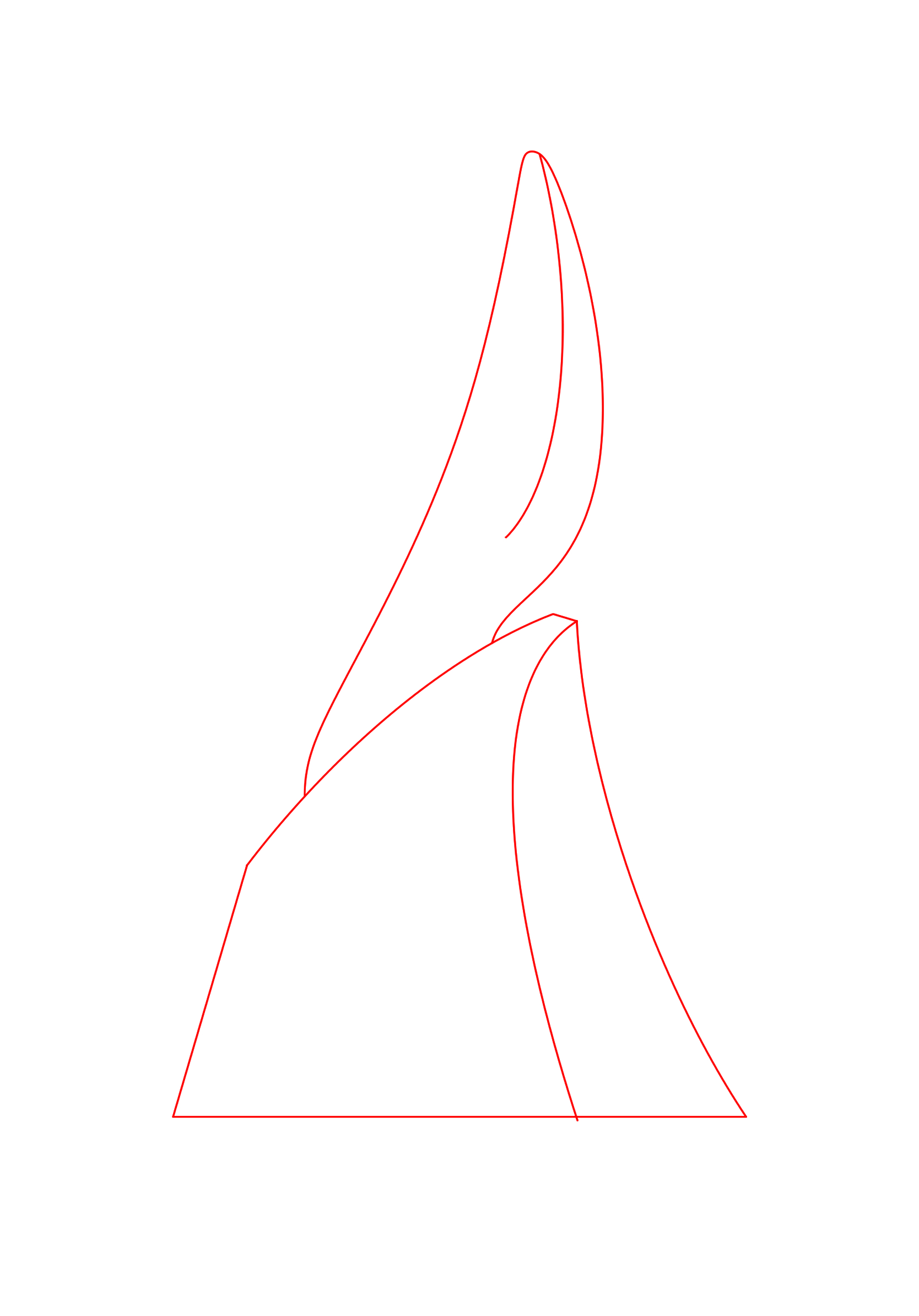 Procreate，industrial design，Ubee ，