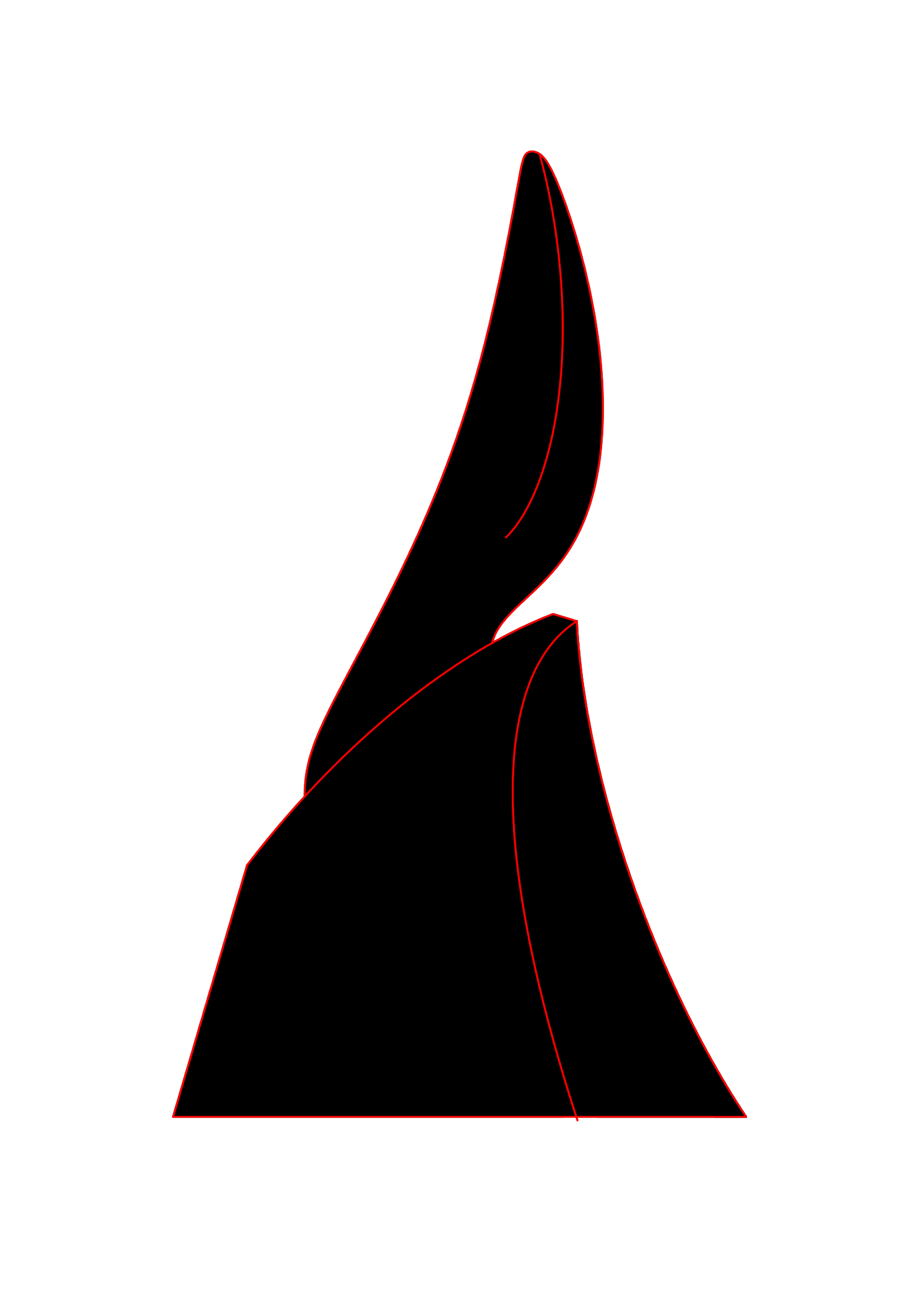 Procreate，industrial design，Ubee ，