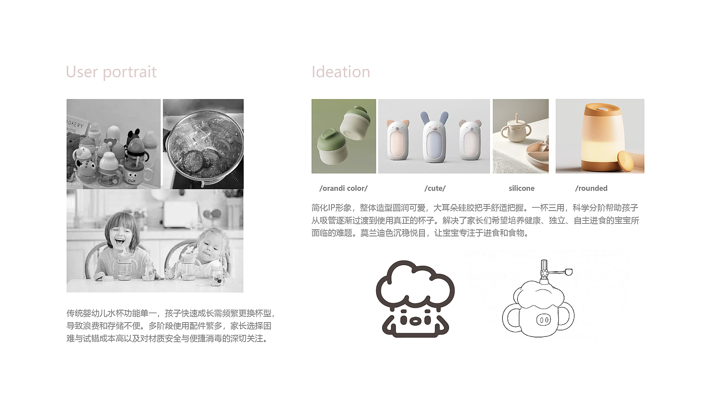product design，