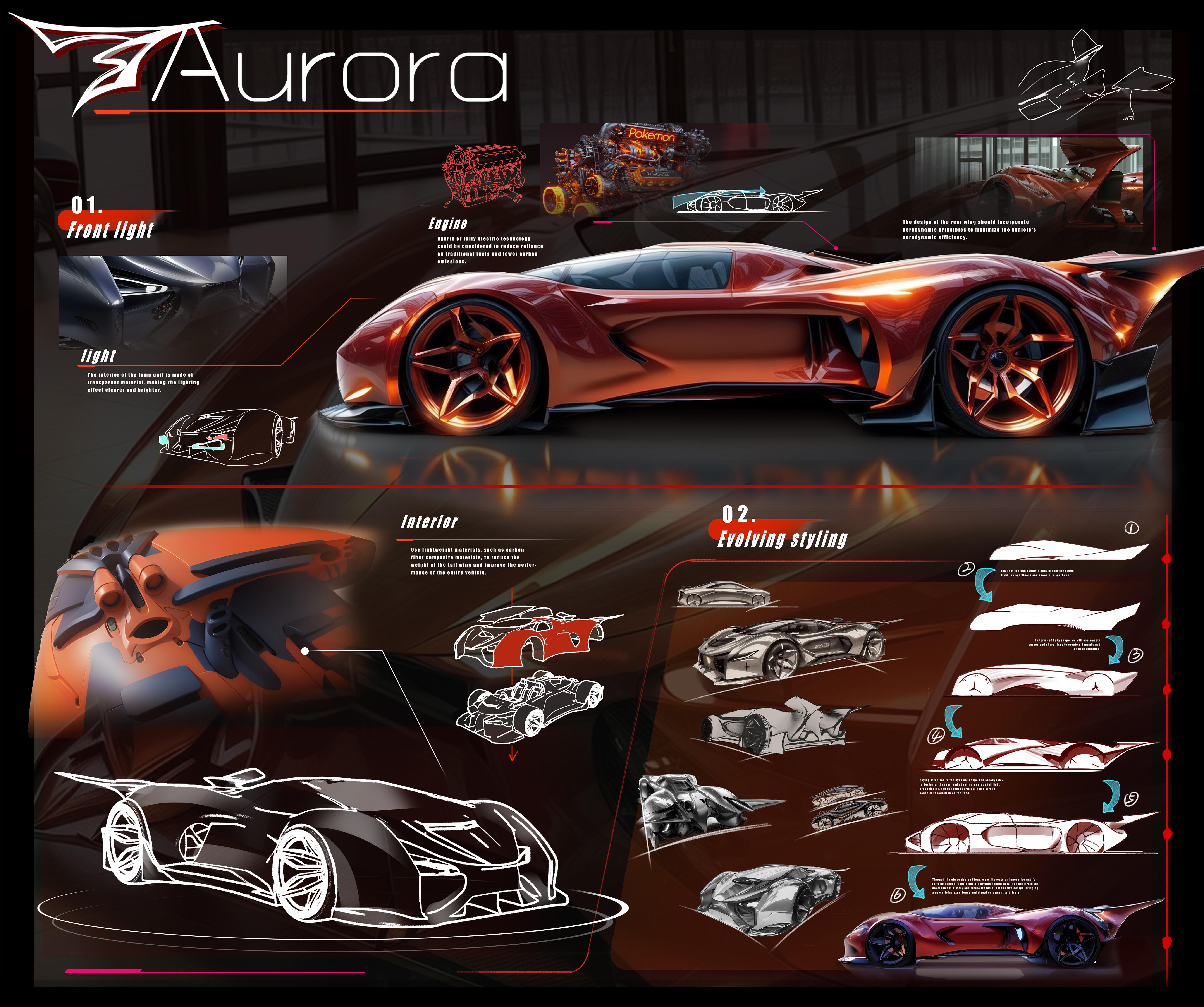 # Peak Car Gods Group# Car Design# Product Design#，