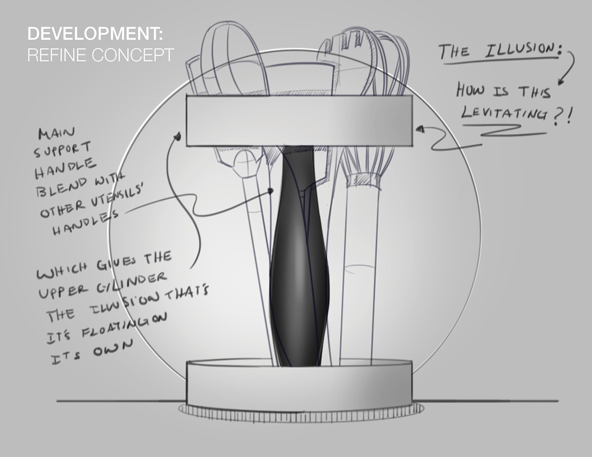 kitchen，Receive，colour，Simplicity，