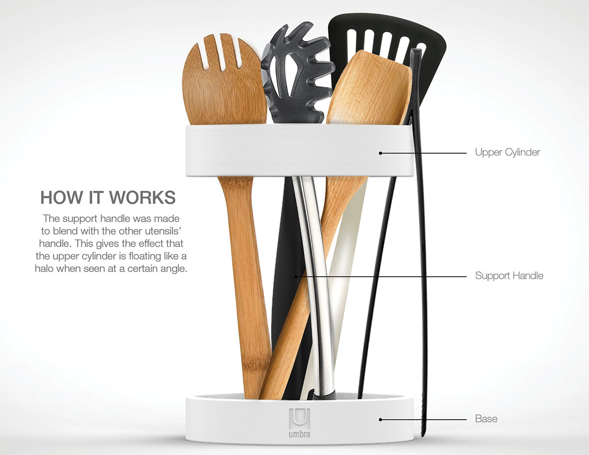 kitchen，Receive，colour，Simplicity，