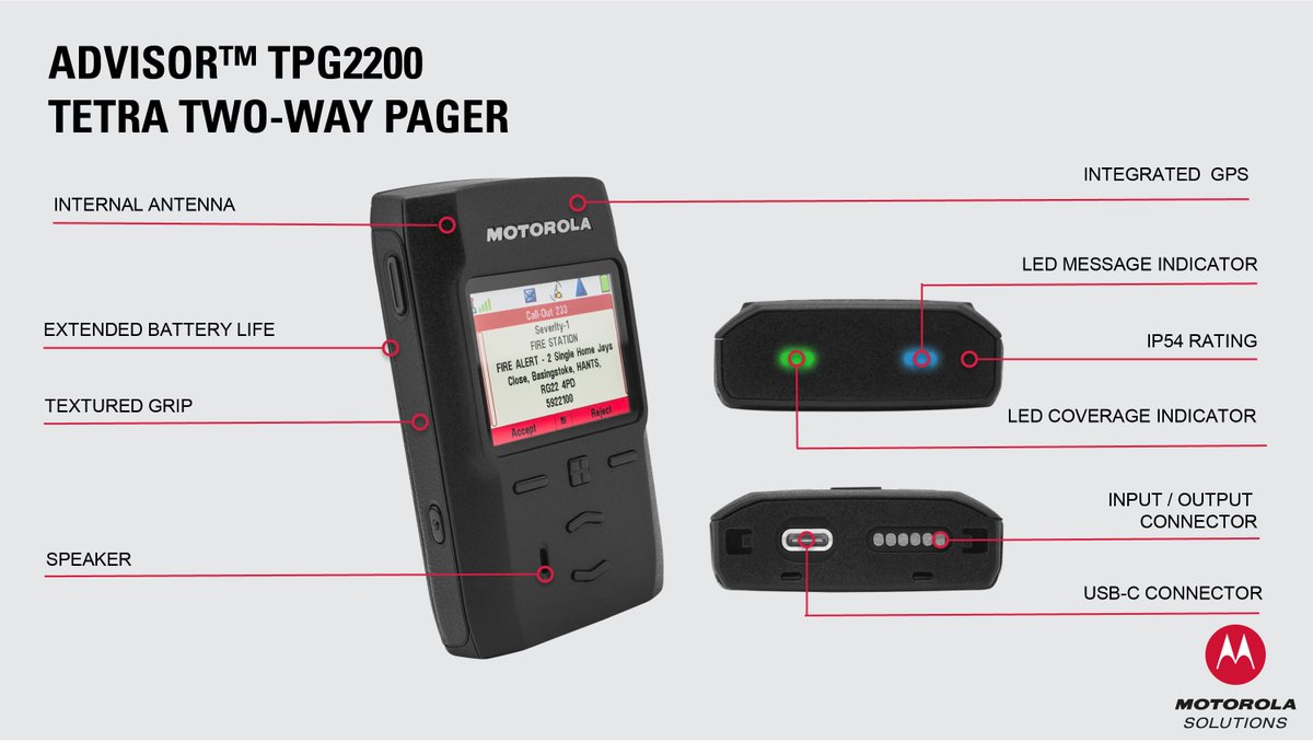 2018if Award，Motorola，Digital，communication，two-way pagers ，