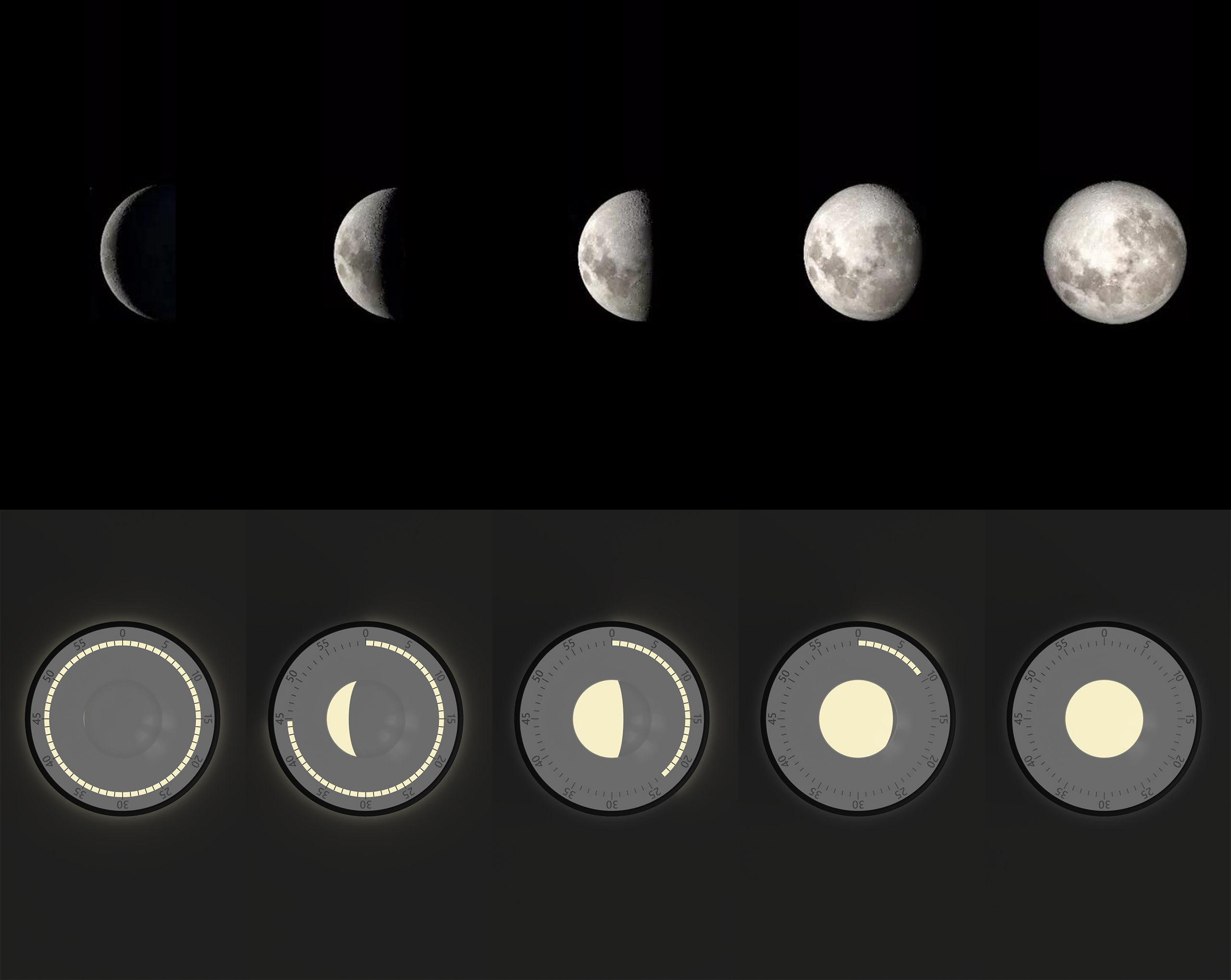 Galley timer，timer，kitchen，Cultural creation，