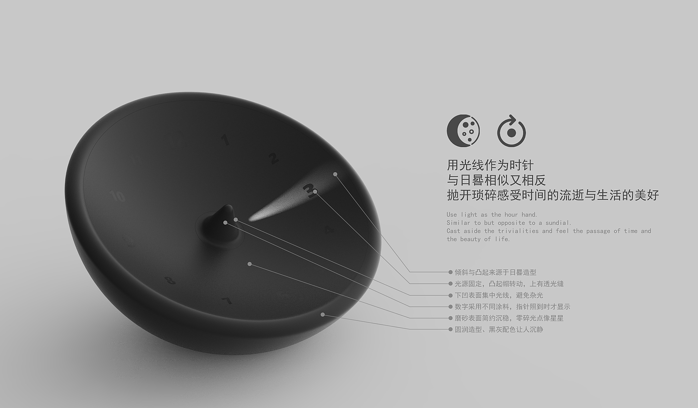 Clock，clocks and watches，Cultural creation，