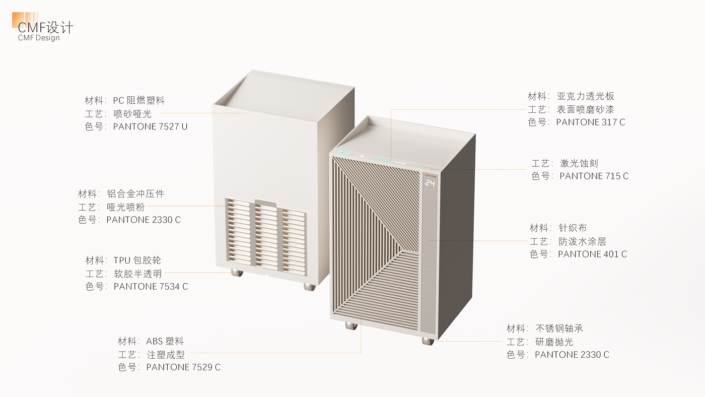 household electrical appliances，Mobile air conditioner，Heating and cooling fan，Minimalist，future，