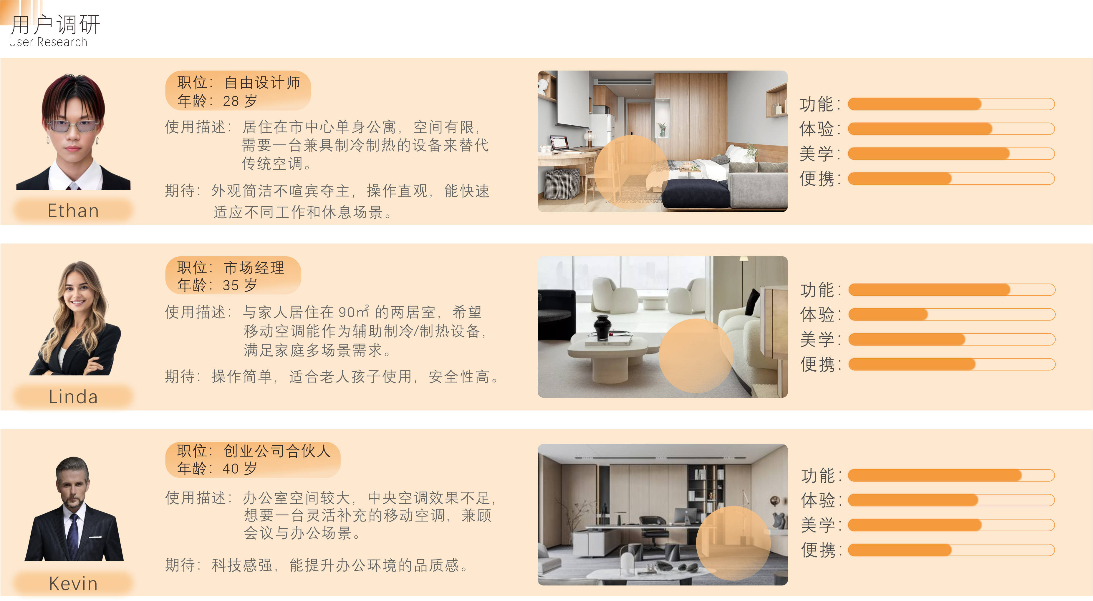 household electrical appliances，Mobile air conditioner，Heating and cooling fan，Minimalist，future，