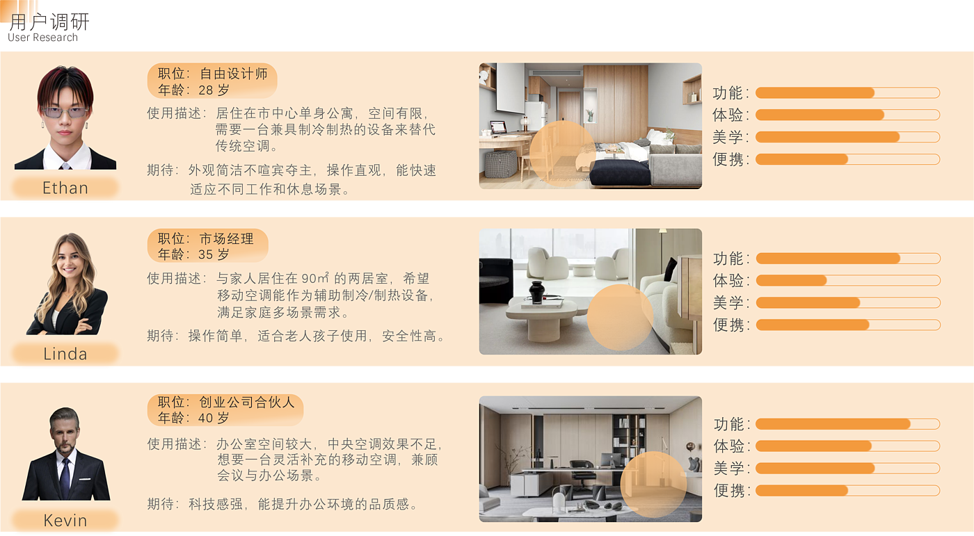 household electrical appliances，Mobile air conditioner，Heating and cooling fan，Minimalist，future，