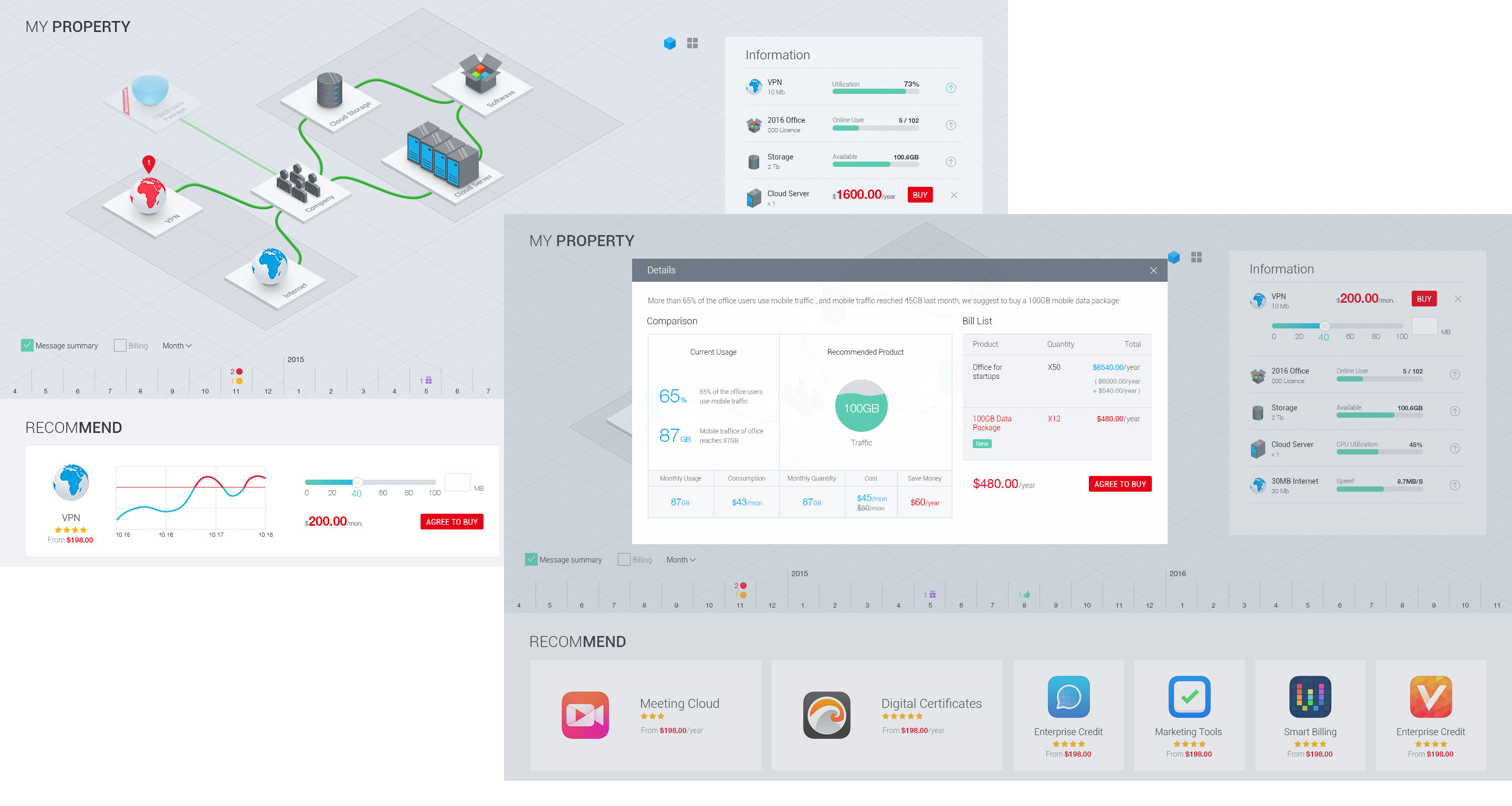 website，Telecommunication design system，industrial design，2018if Award，