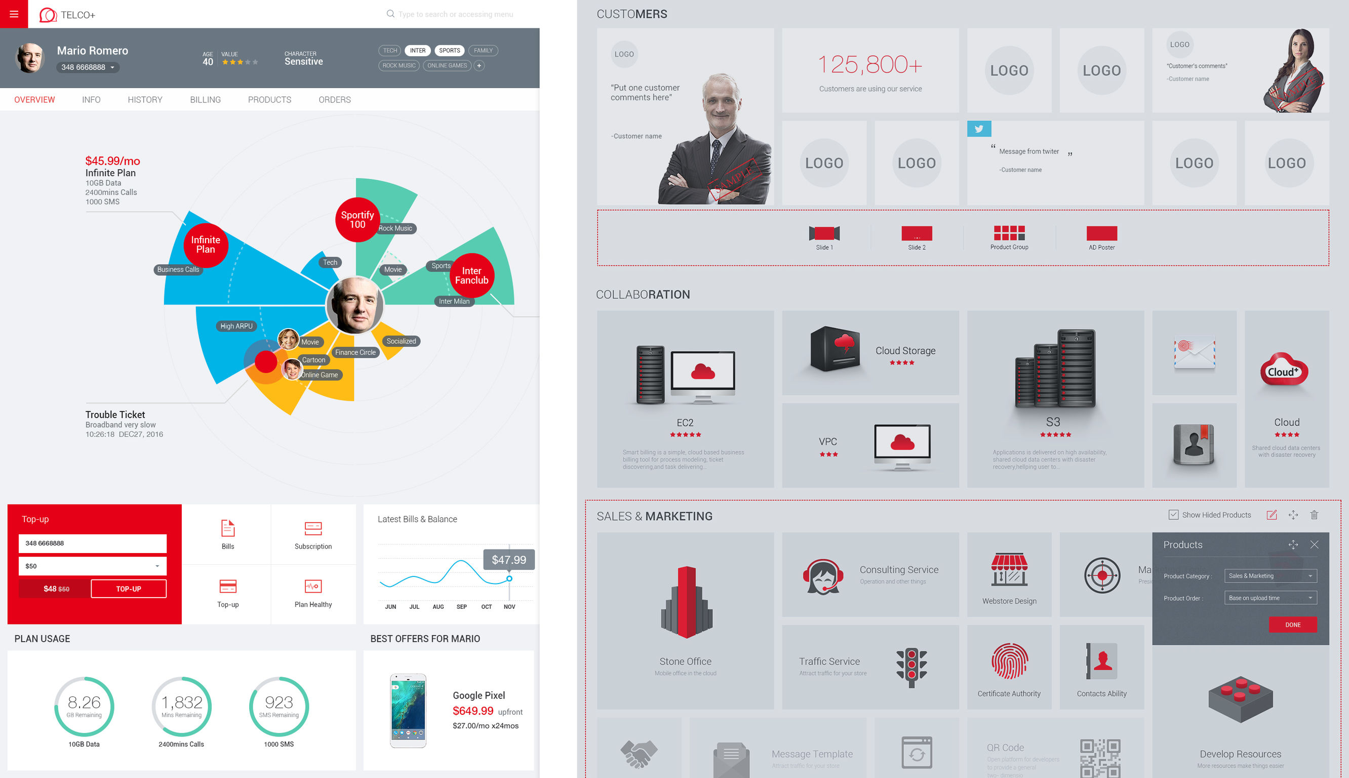 website，Telecommunication design system，industrial design，2018if Award，