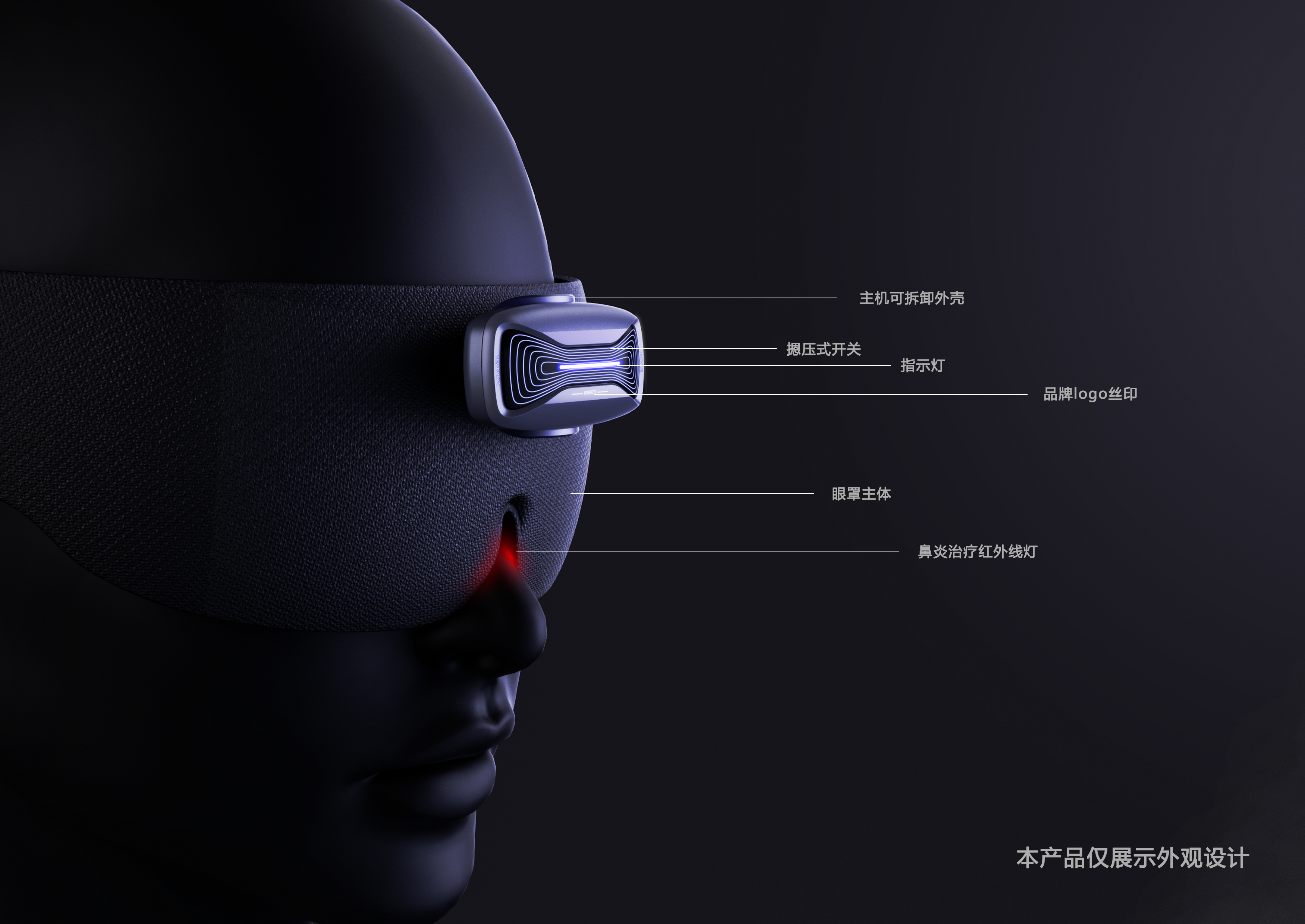 Eye mask for rhinitis treatment，