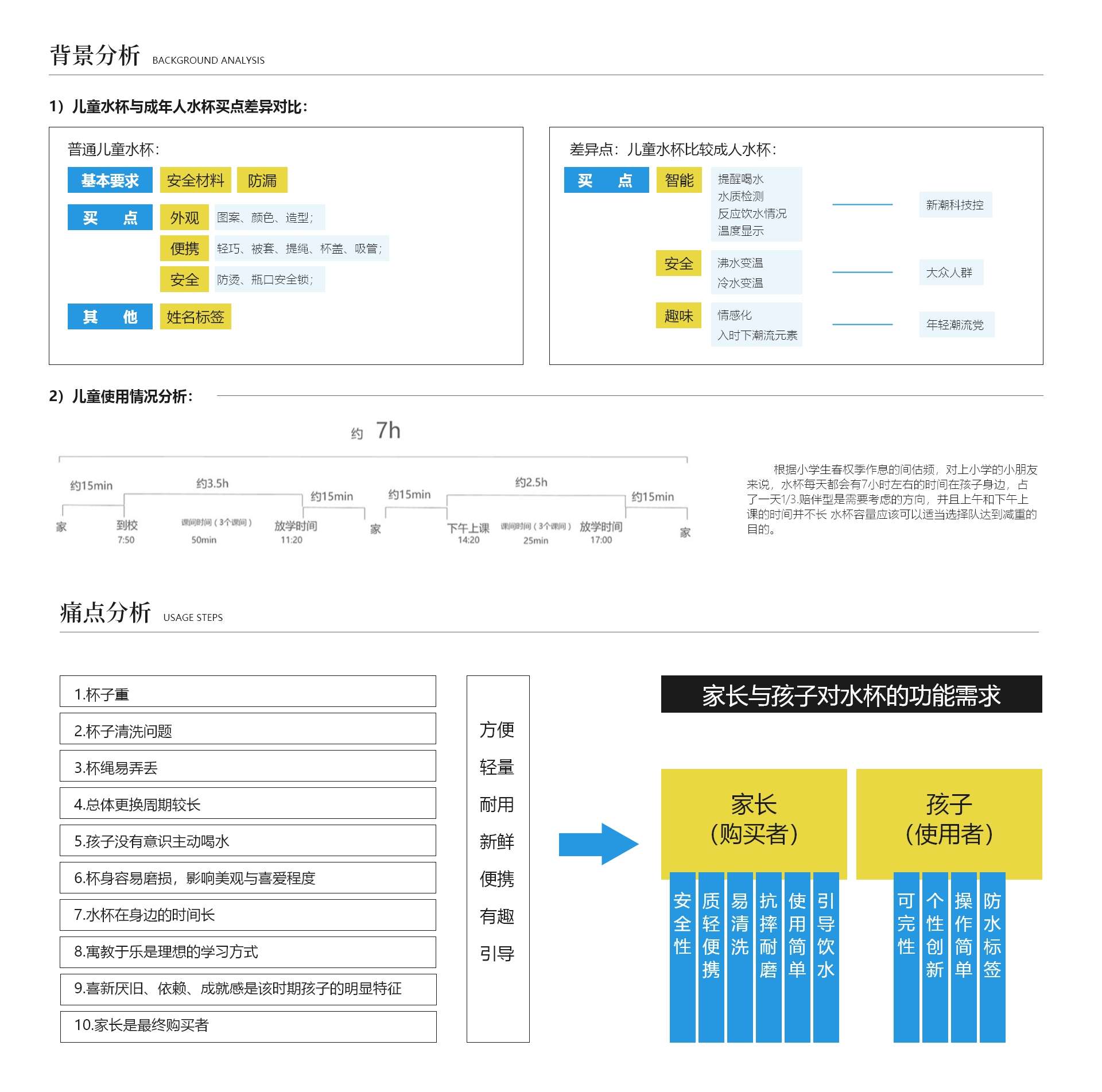 Interesting thermos cup，Temperature-sensitive discoloration，