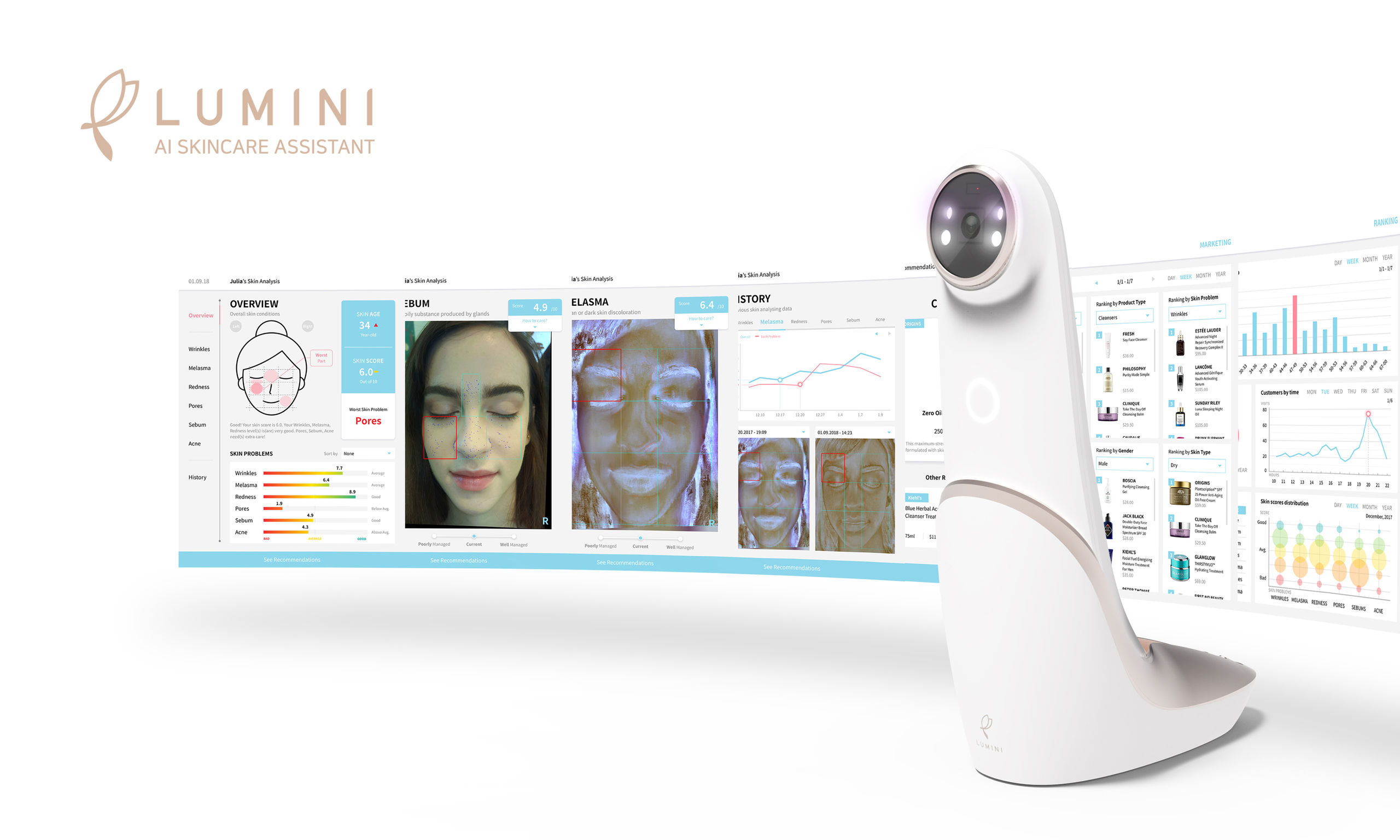 2018if Award，industrial design，product design，skin care products，