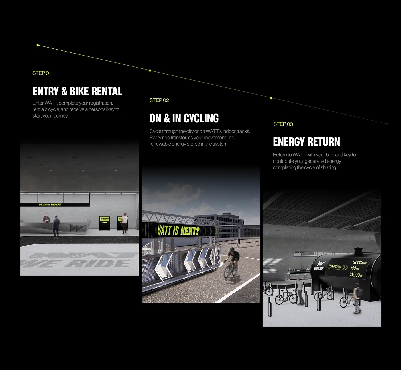 WATT，Bicycle，vehicle，Brand design，