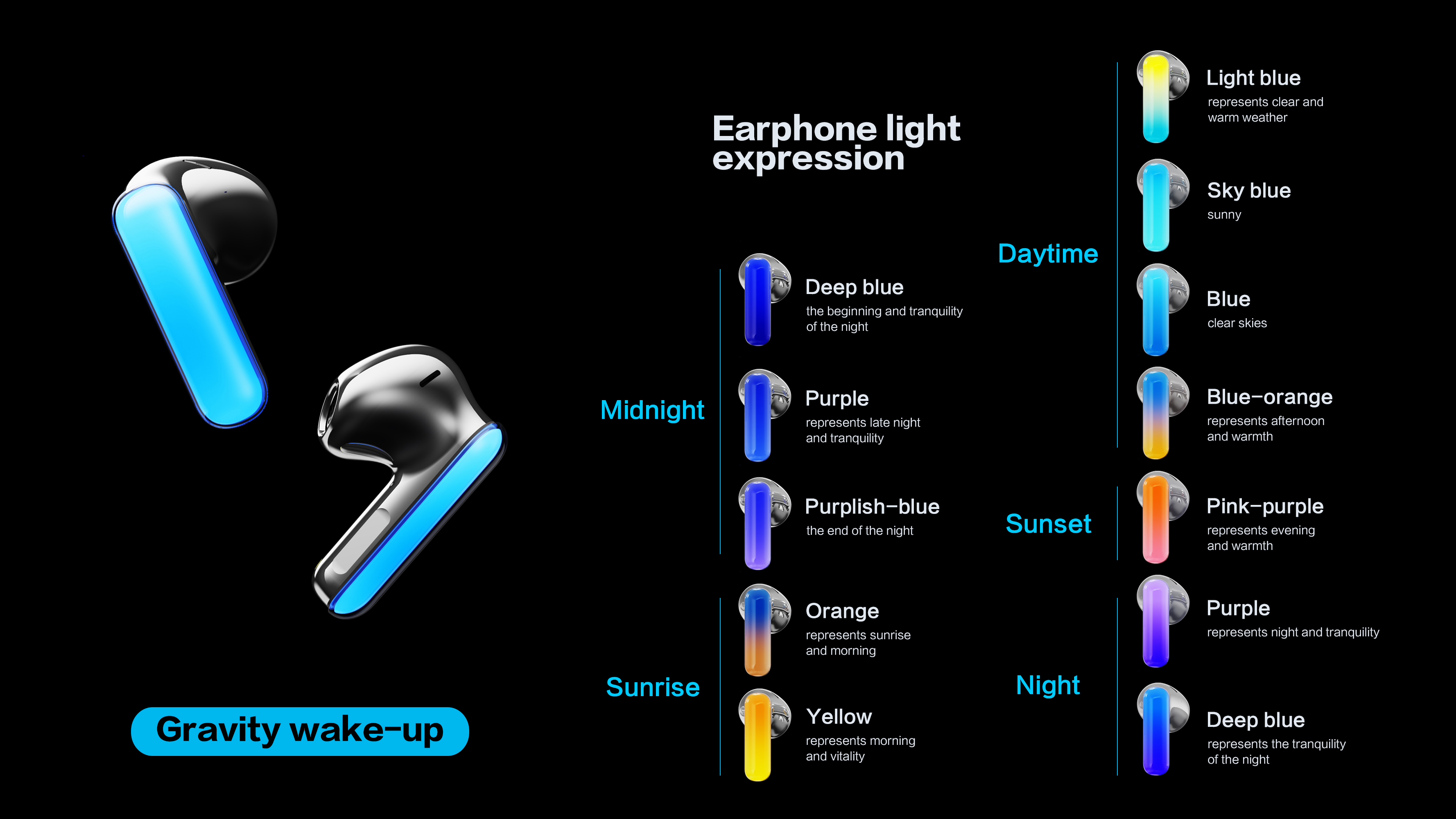 luminous bluetooth headset，