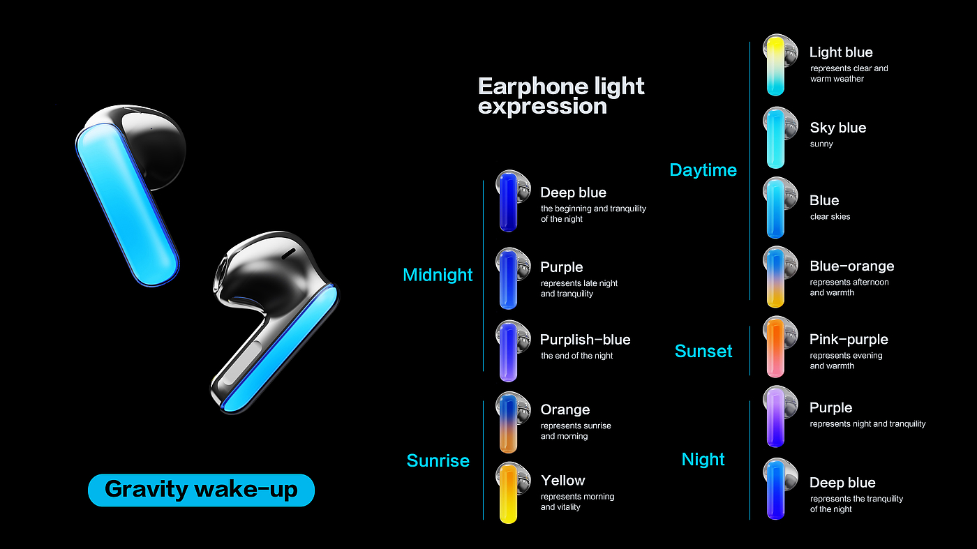 luminous bluetooth headset，