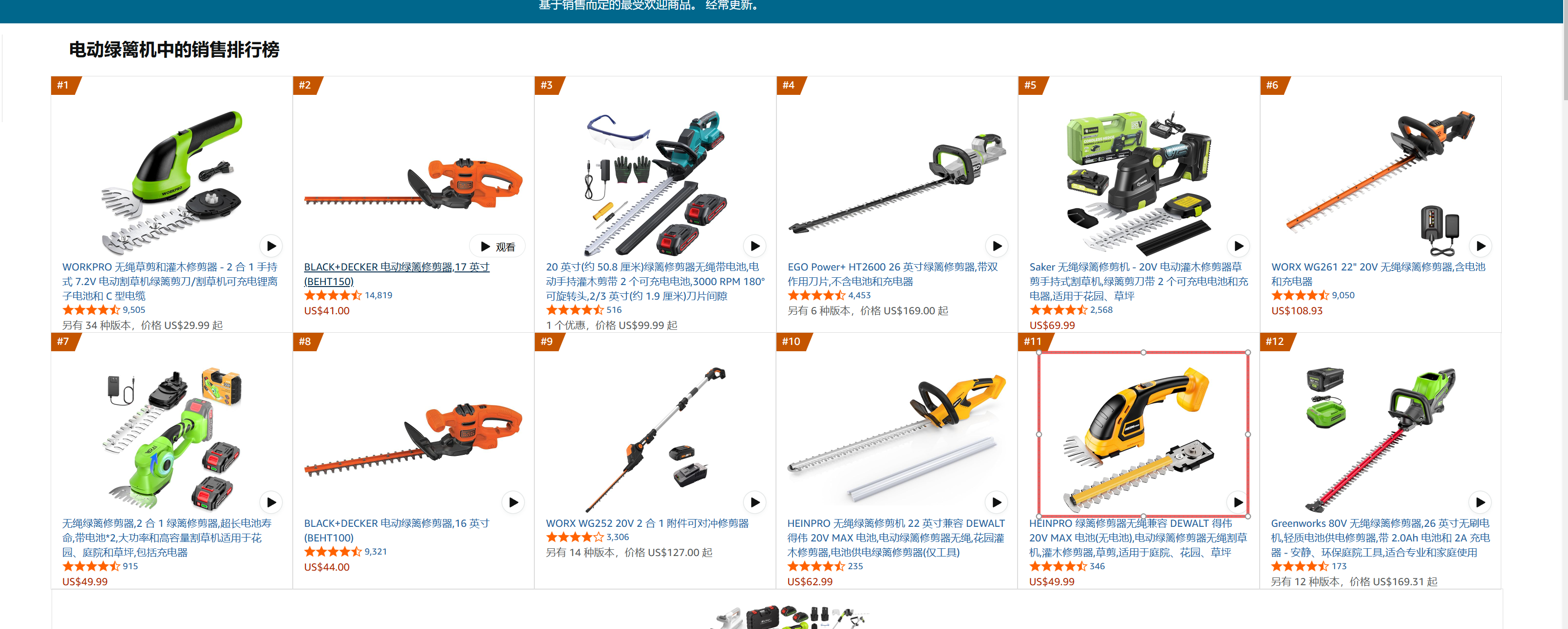 Garden tools，Sense of power，