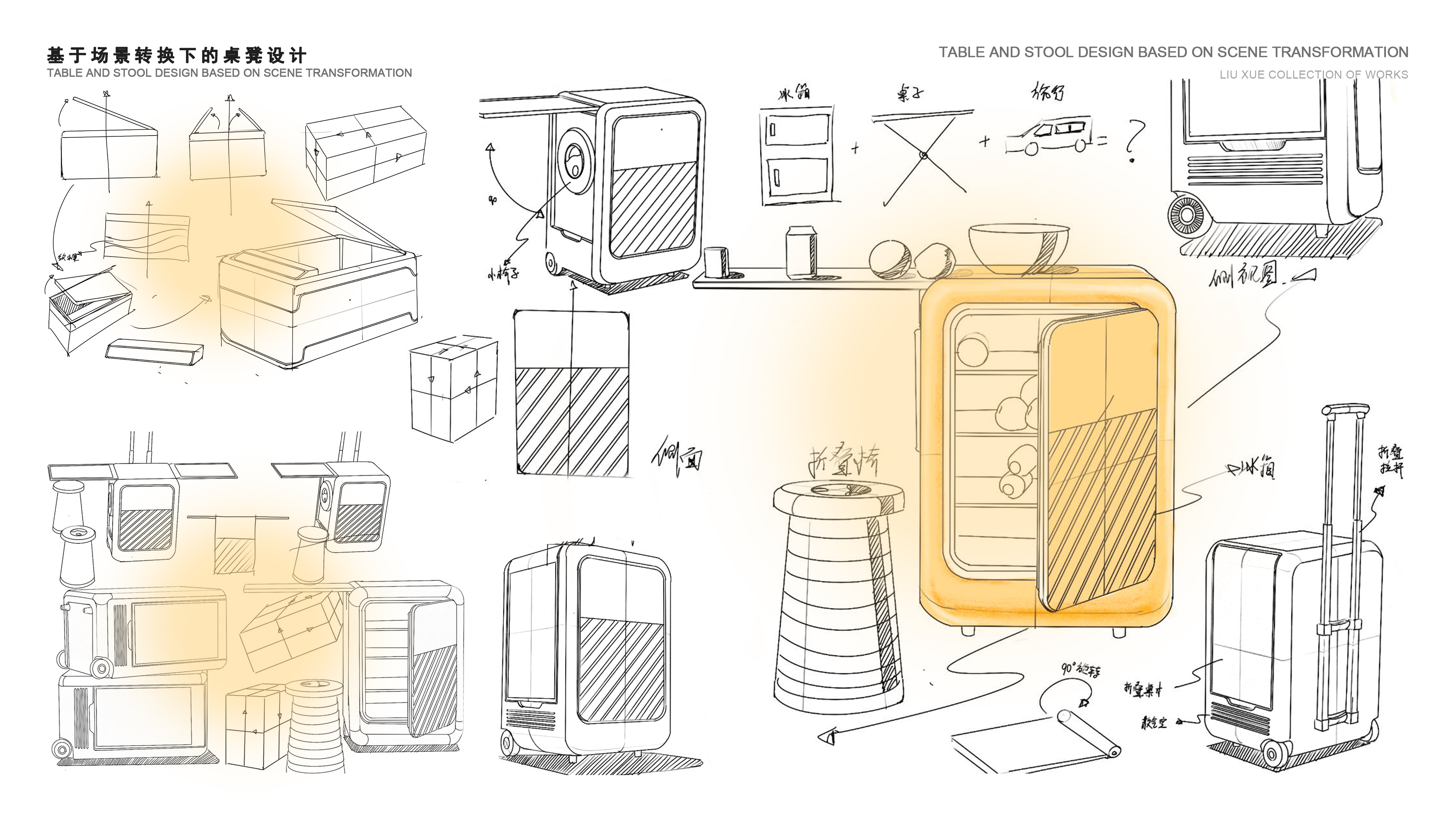 sample reels，product design，Design sharing，industrial design，
