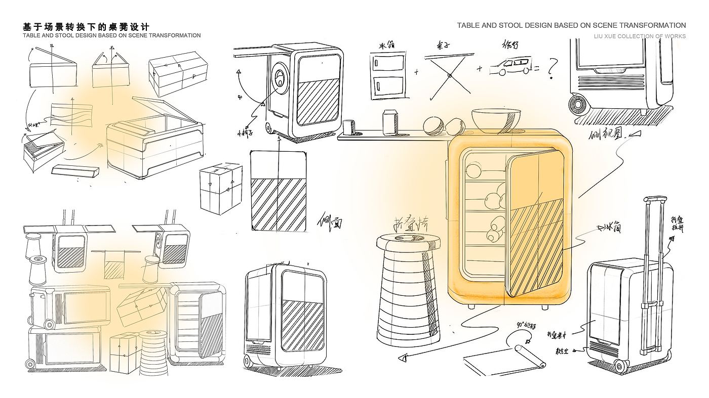 sample reels，product design，Design sharing，industrial design，