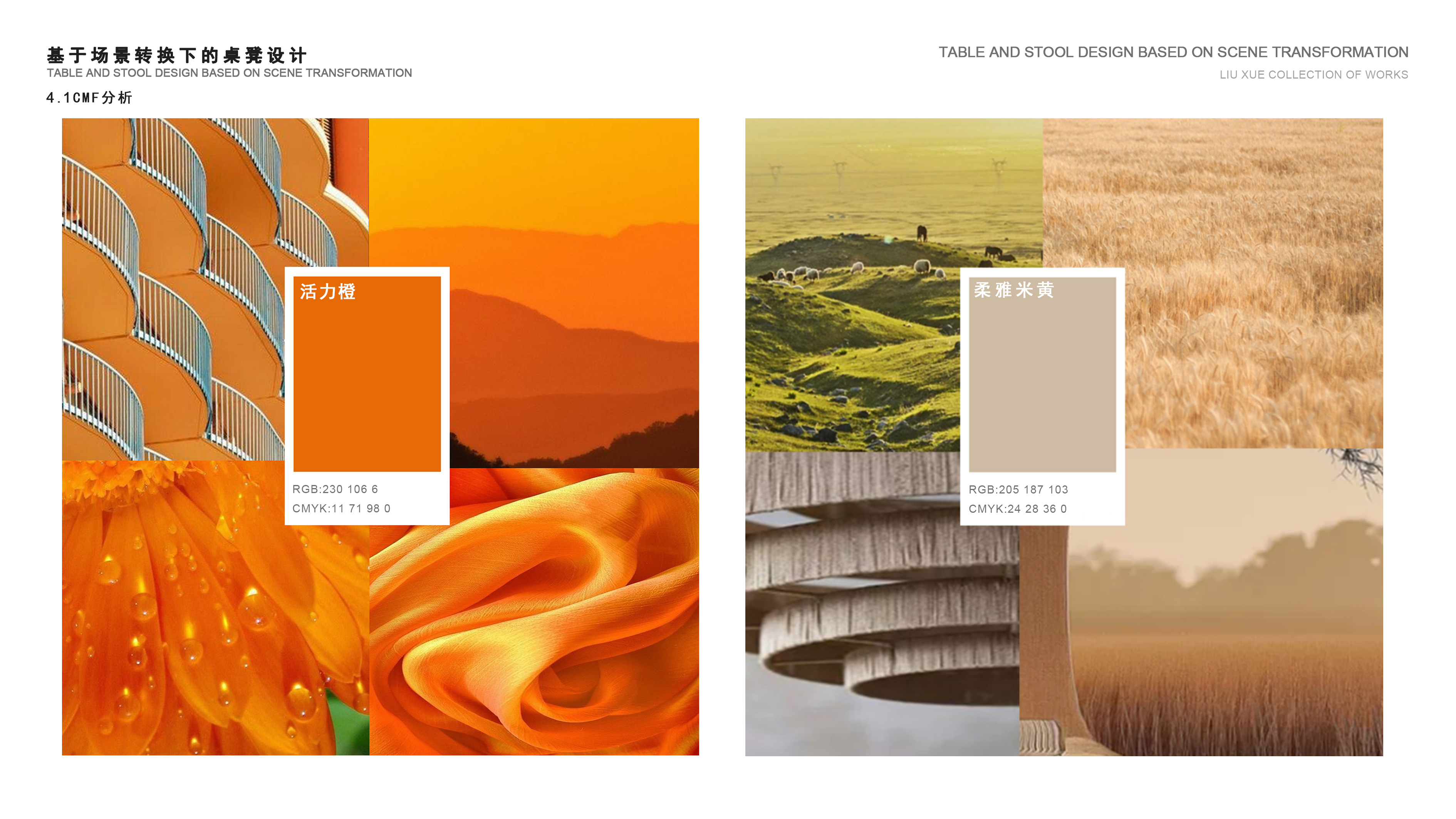 sample reels，product design，Design sharing，industrial design，